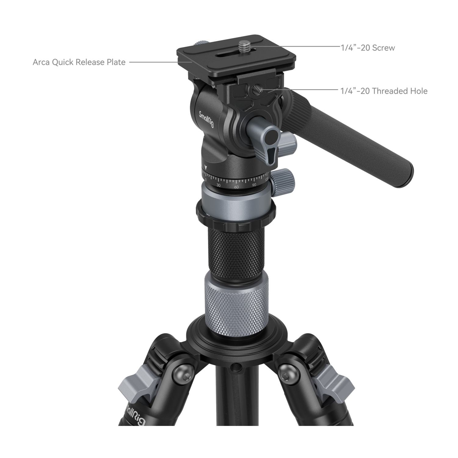 Ein schwarzer Stativkopf mit Arca-Schnellwechselplatte, 1/4"-20 Schraube und Gewindeloch.