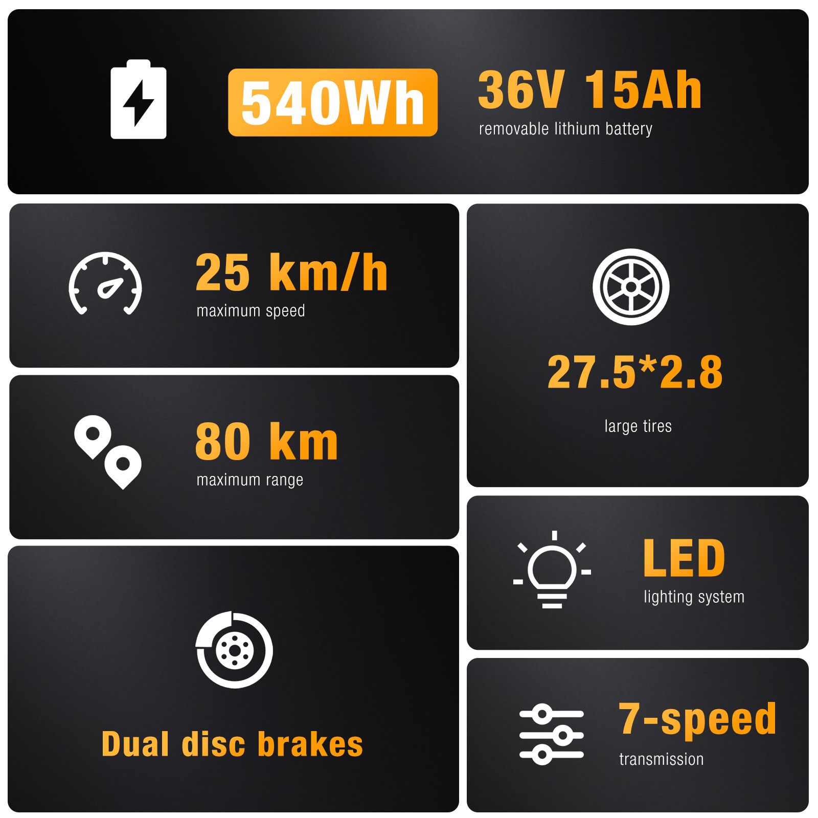 Especificaciones: Batería 540Wh, 36V 15Ah, 25 km/h vel. máx, 80 km autonomía, neumáticos 27.5*2.8.