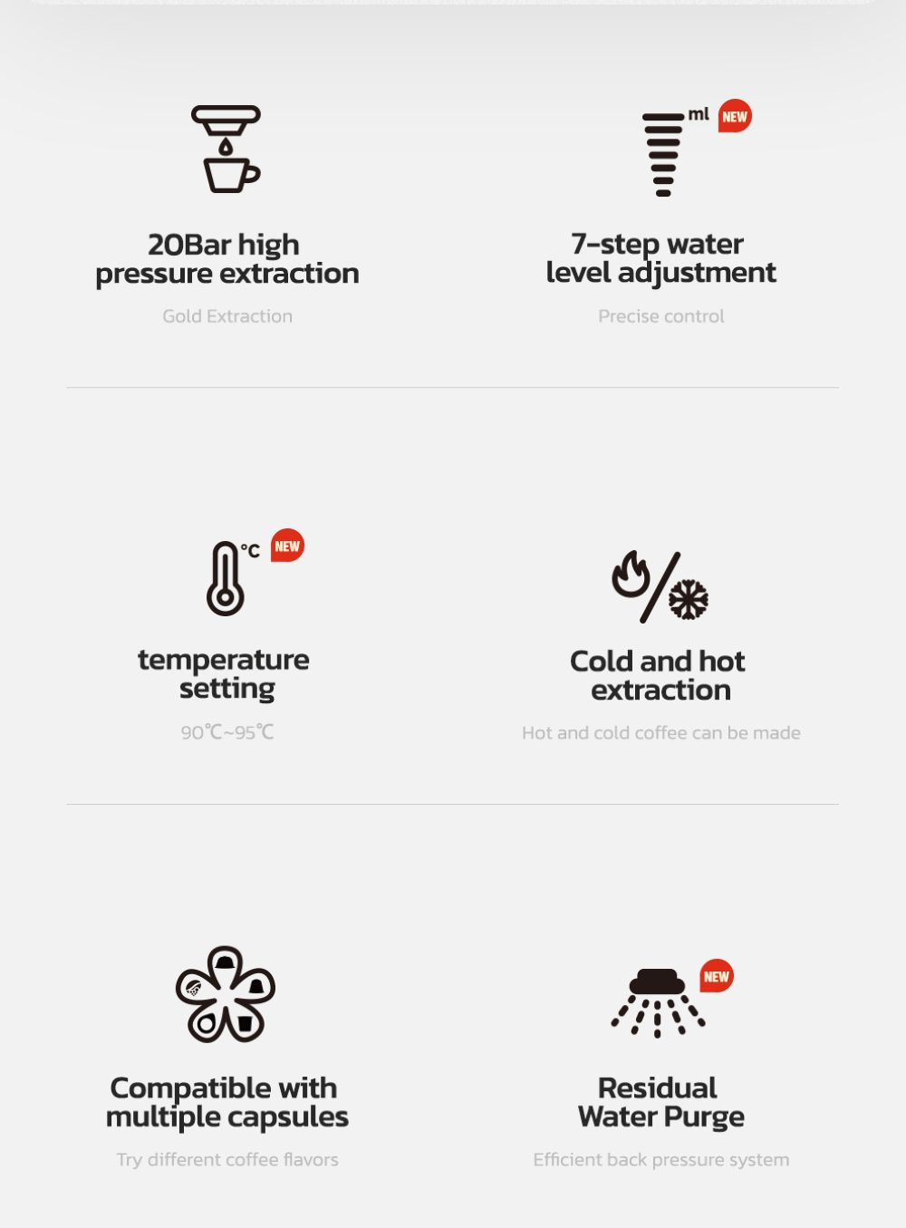 Características de la cafetera: extracción 20Bar, nivel de agua 7 pasos, ajuste temp., opciones frío/calor, comp. cápsulas.