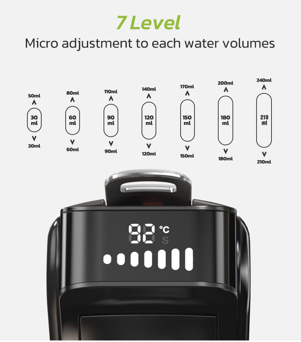 El diagrama muestra 7 niveles de ajuste de volumen de agua. Un dispositivo negro muestra 92°C.