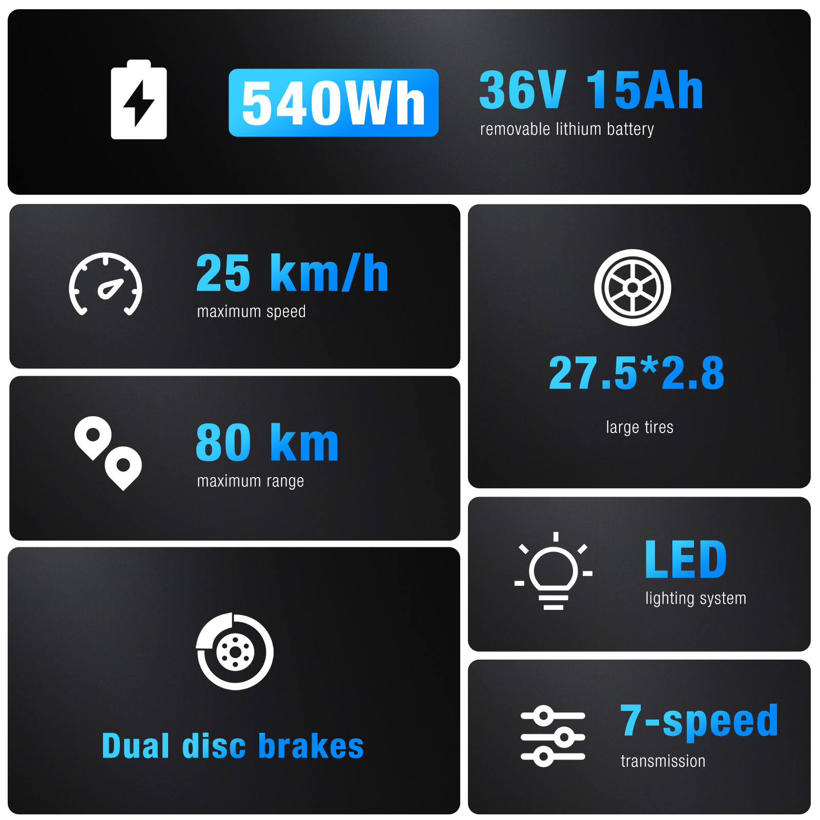 Especificaciones e-bike: Batería 540Wh 36V 15Ah, 25 km/h vel. máx, 80 km autonomía.