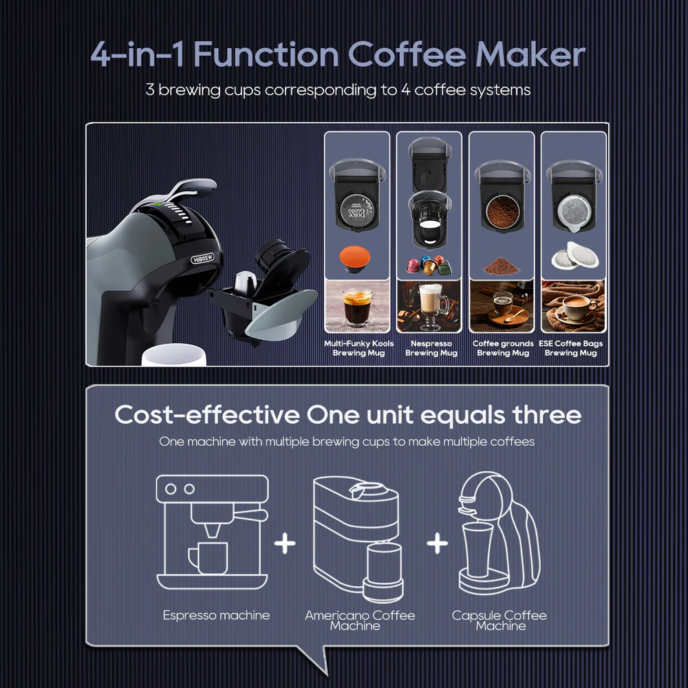 Cafetera 4 en 1: Muestra máquina, 4 tipos de infusión (cápsulas, Nespresso, molido, ESE) y 3 tipos de máquina.