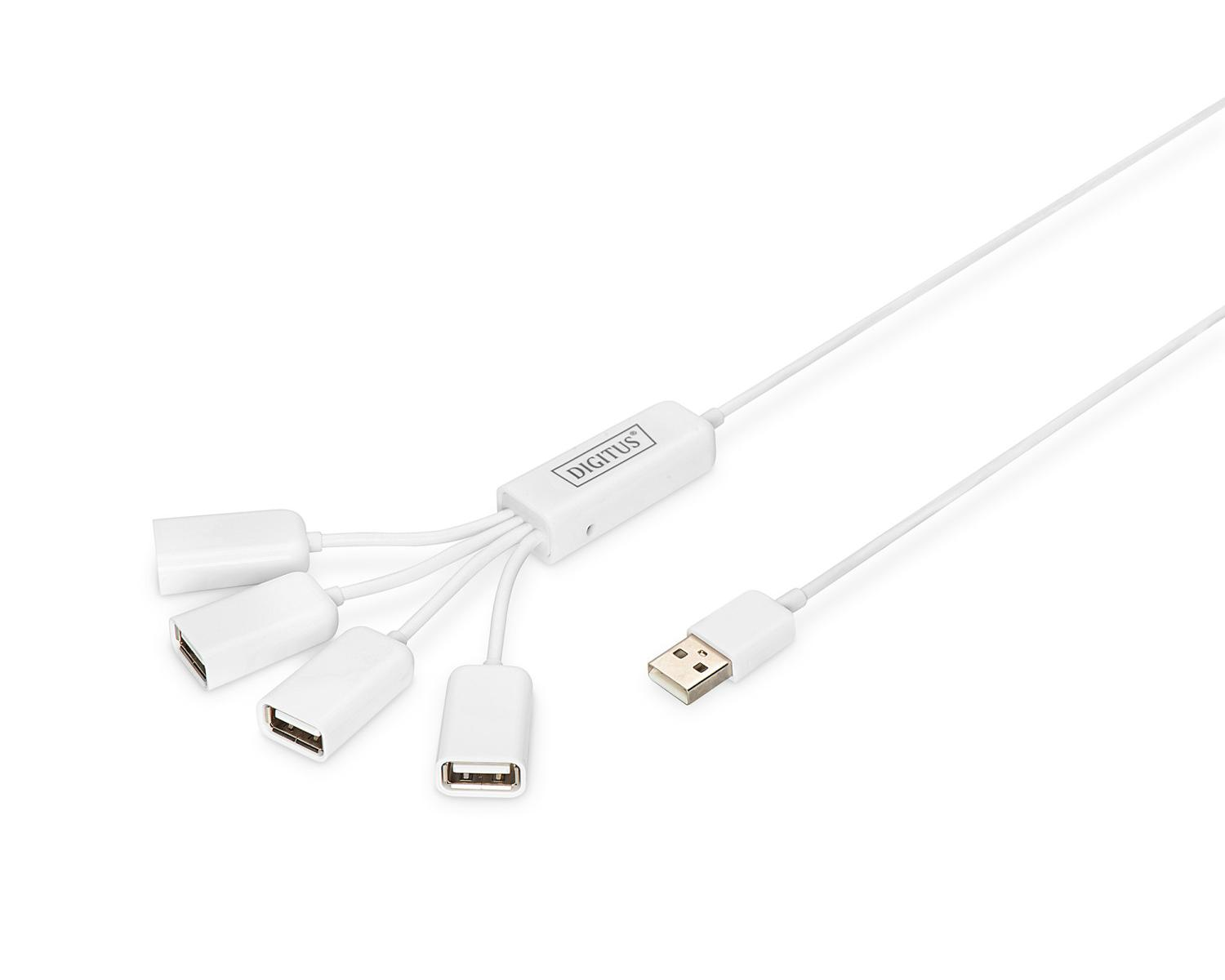 Hub USB bianco con una spina e quattro prese su sfondo bianco.