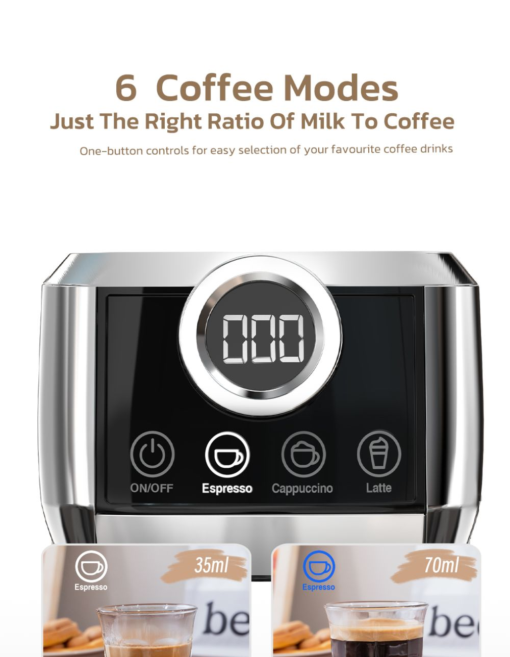 La pantalla de la cafetera muestra 6 modos: Encendido/Apagado, Espresso, Cappuccino, Latte. Dos tazas.