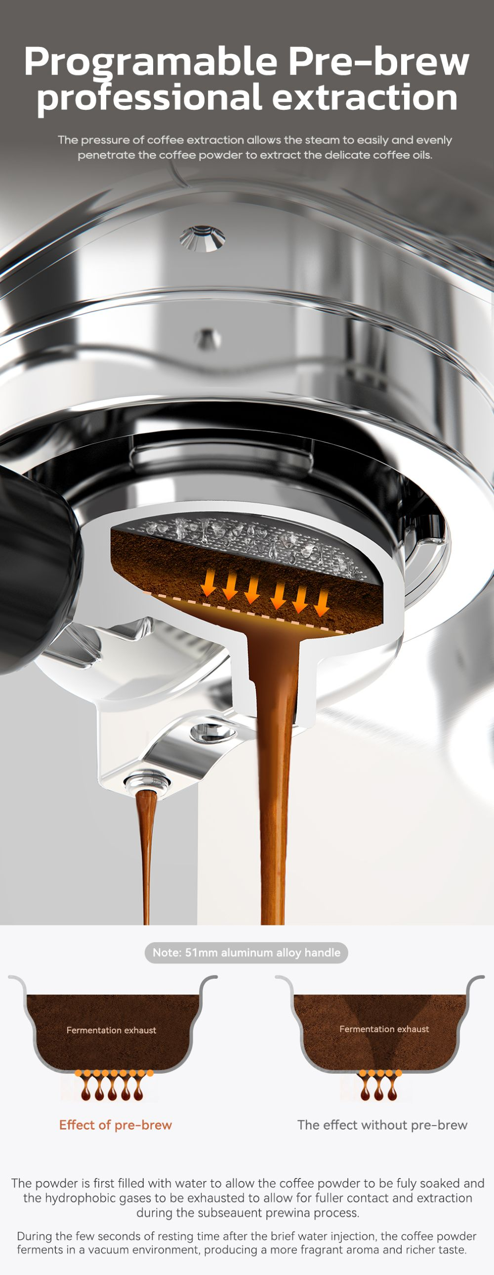 Proceso de extracción de café con vapor penetrando el poso. Muestra pre-infusión vs. sin pre-infusión.