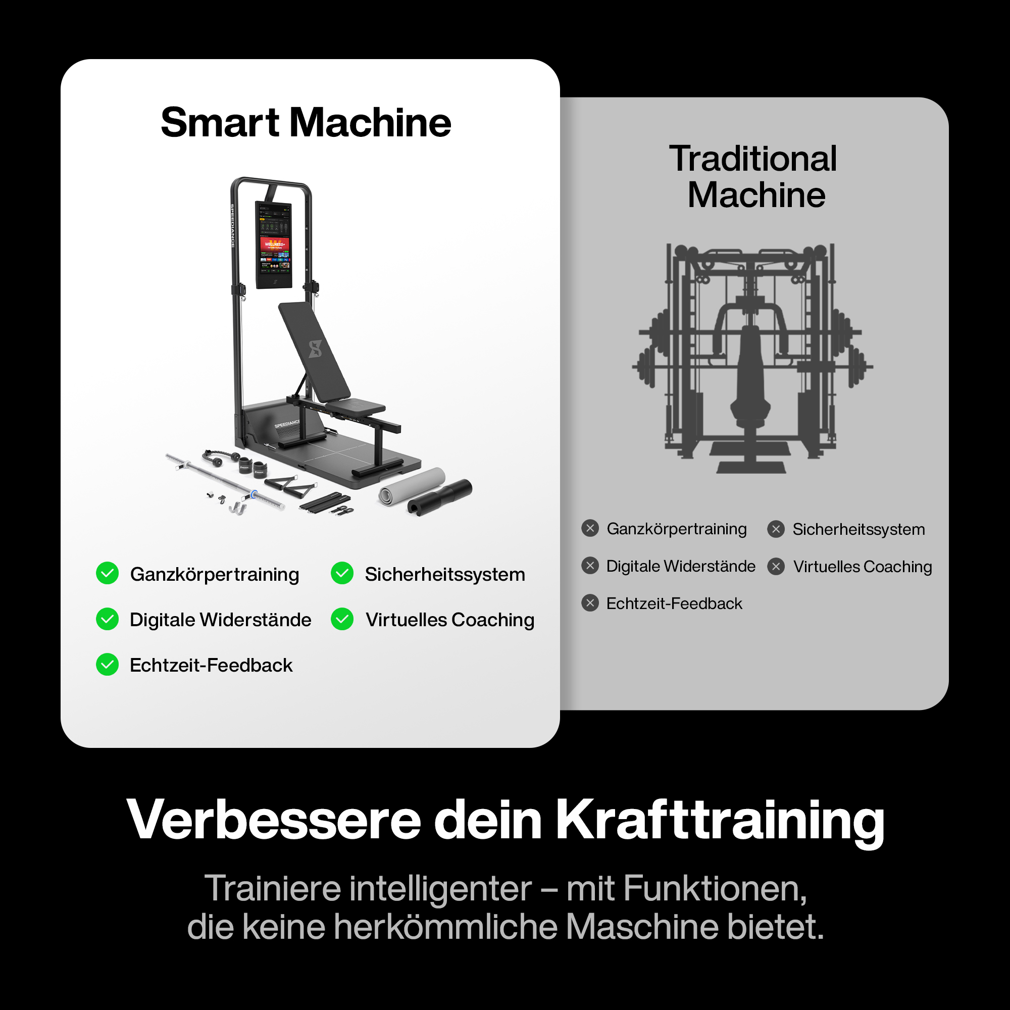 Vergleich einer Smart-Maschine mit Bildschirm und Zubehör vs. einer traditionellen Fitnessmaschine.