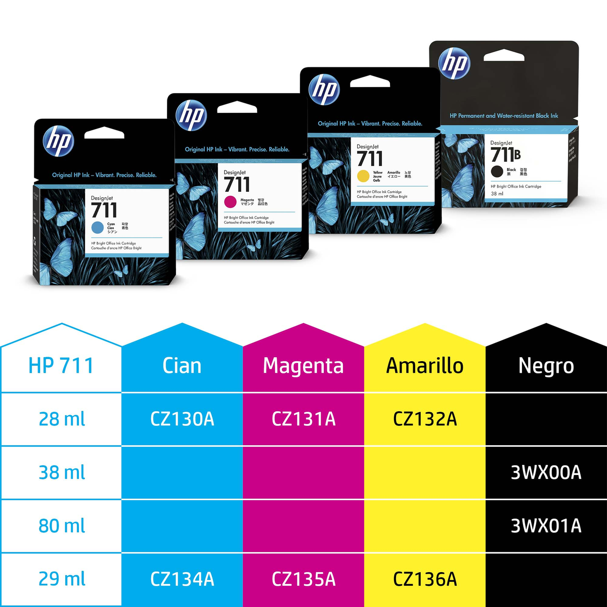 Cartucce d'inchiostro HP 711 in Ciano, Magenta, Giallo e Nero con disegni di farfalle.