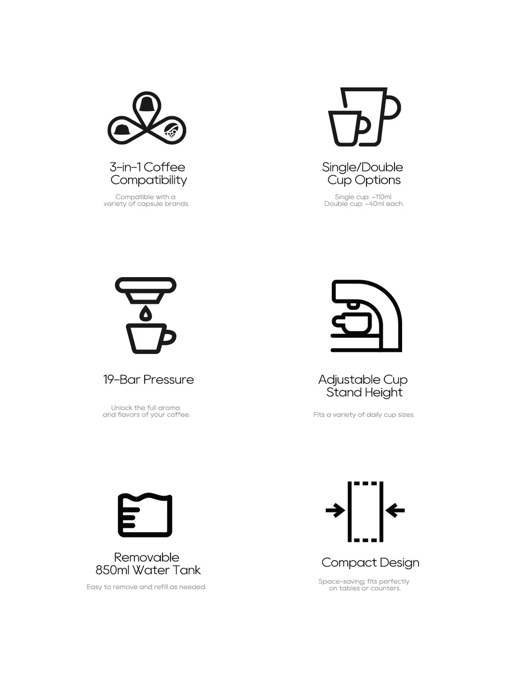 Iconos muestran: compatibilidad 3 en 1, tamaños de taza, presión de 19 bares, altura ajustable, tanque de agua, diseño compacto.