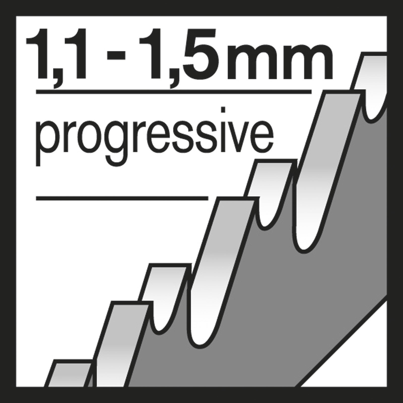 Icona che mostra una spaziatura progressiva dei denti di 1,1-1,5 mm con un grafico a linee frastagliate.