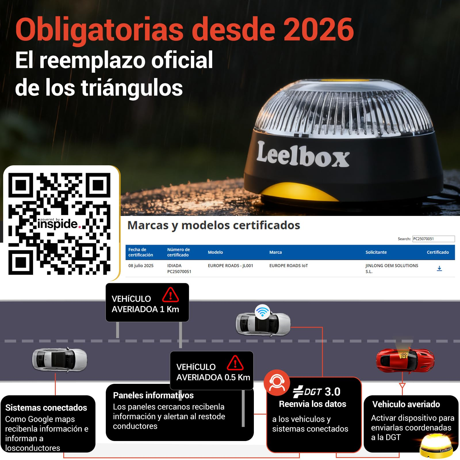 Un dispositivo Leelbox e iconos de coches en una carretera, con texto sobre reemplazos obligatorios.