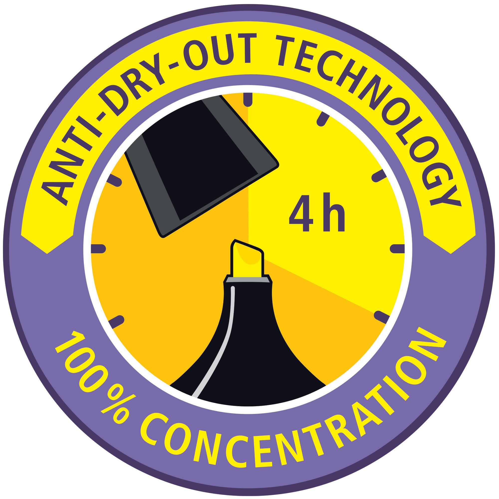 Logo circolare: 'ANTI-DRY-OUT TECHNOLOGY 4h 100% CONCENTRAZIONE'