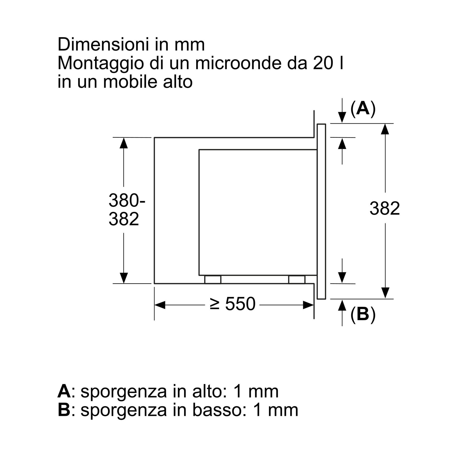 Diagrama de dimensiones de microondas: 380-382mm alto, <gt/>=550mm ancho. Saliente A: 1mm, B: 1mm.