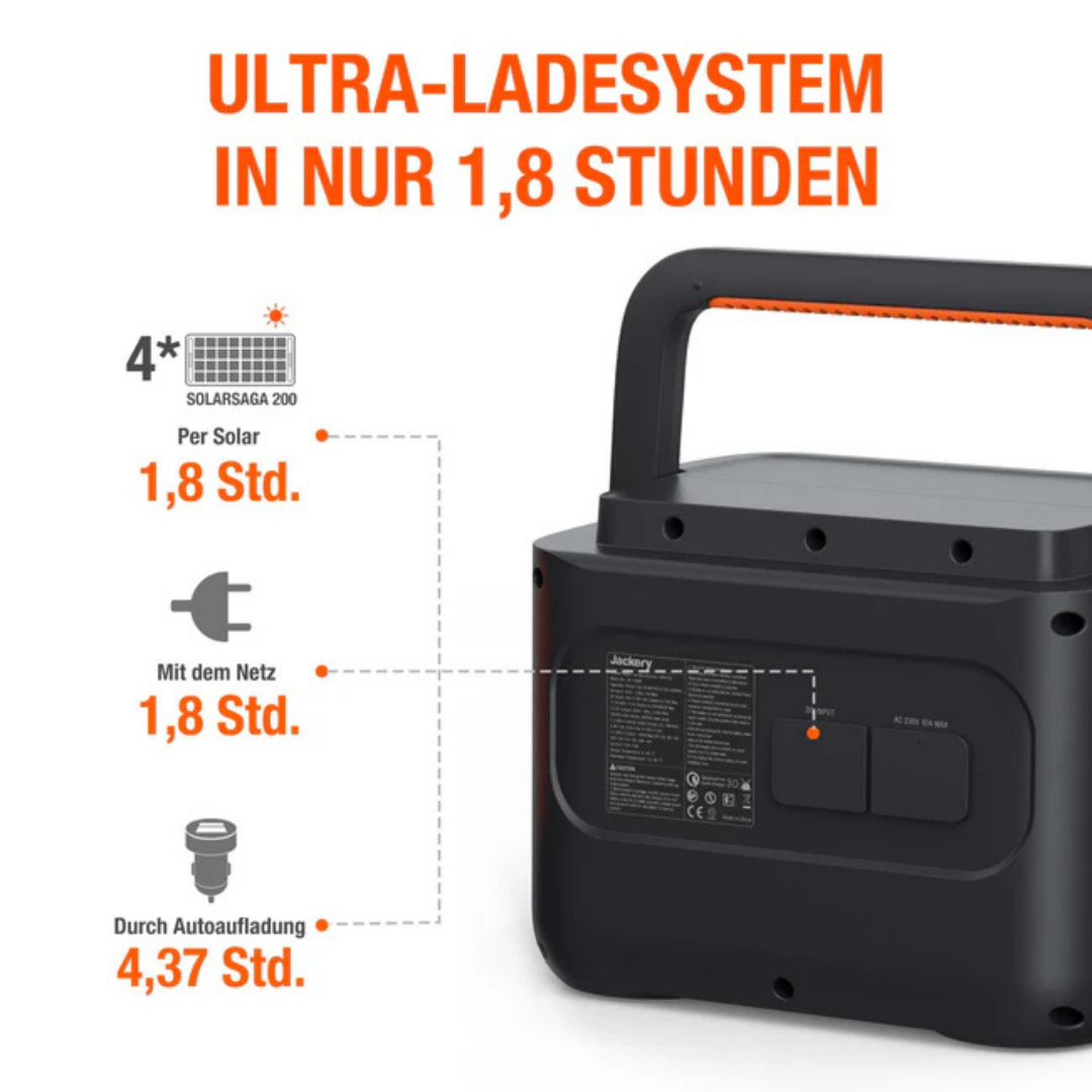 Schwarzes Ladeaggregat mit orangefarbenem Griff. Ladezeiten: 1,8 Std. Solar/Netz, 4,37 Std. Auto.