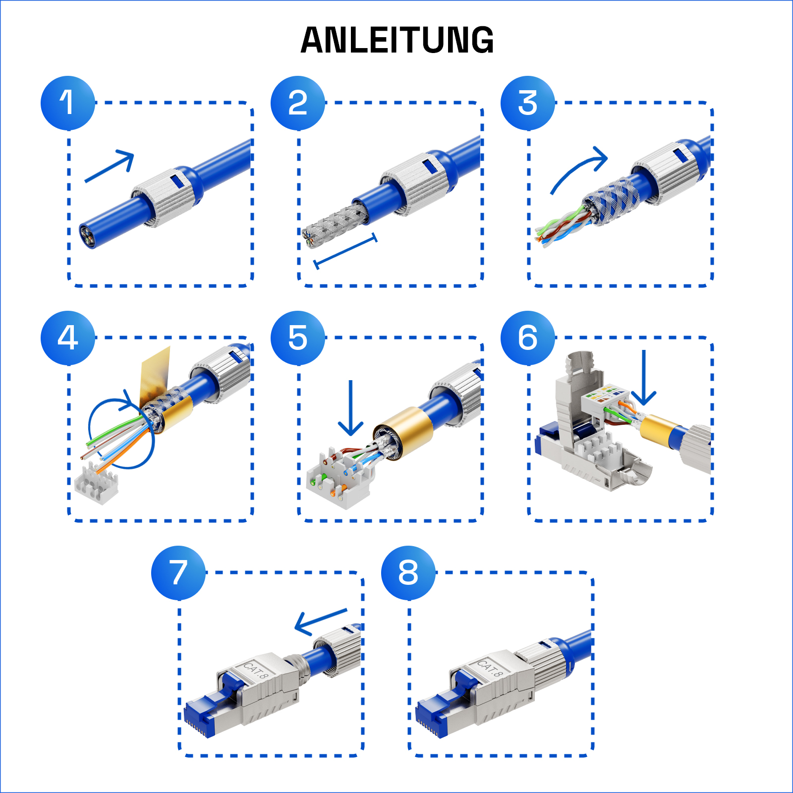 Anleitung zur Montage eines Cat 8 Ethernet-Steckers, zeigt 8 Schritte.