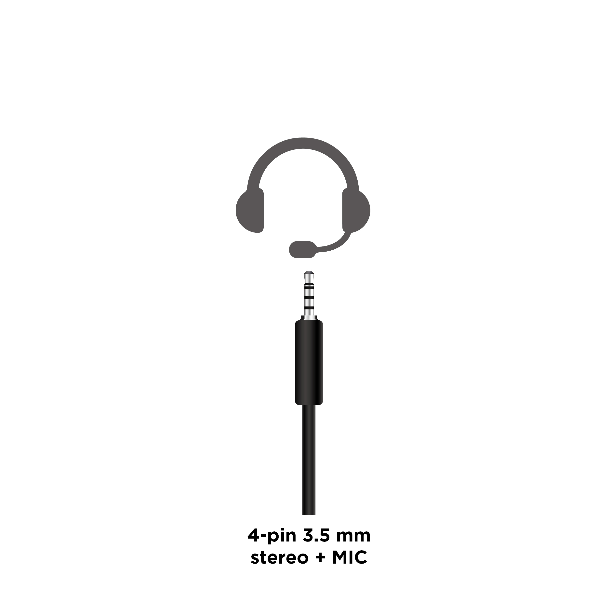 Graues Headset mit Mikrofon über einem schwarzen 3,5-mm-Stecker mit 4 Pins.