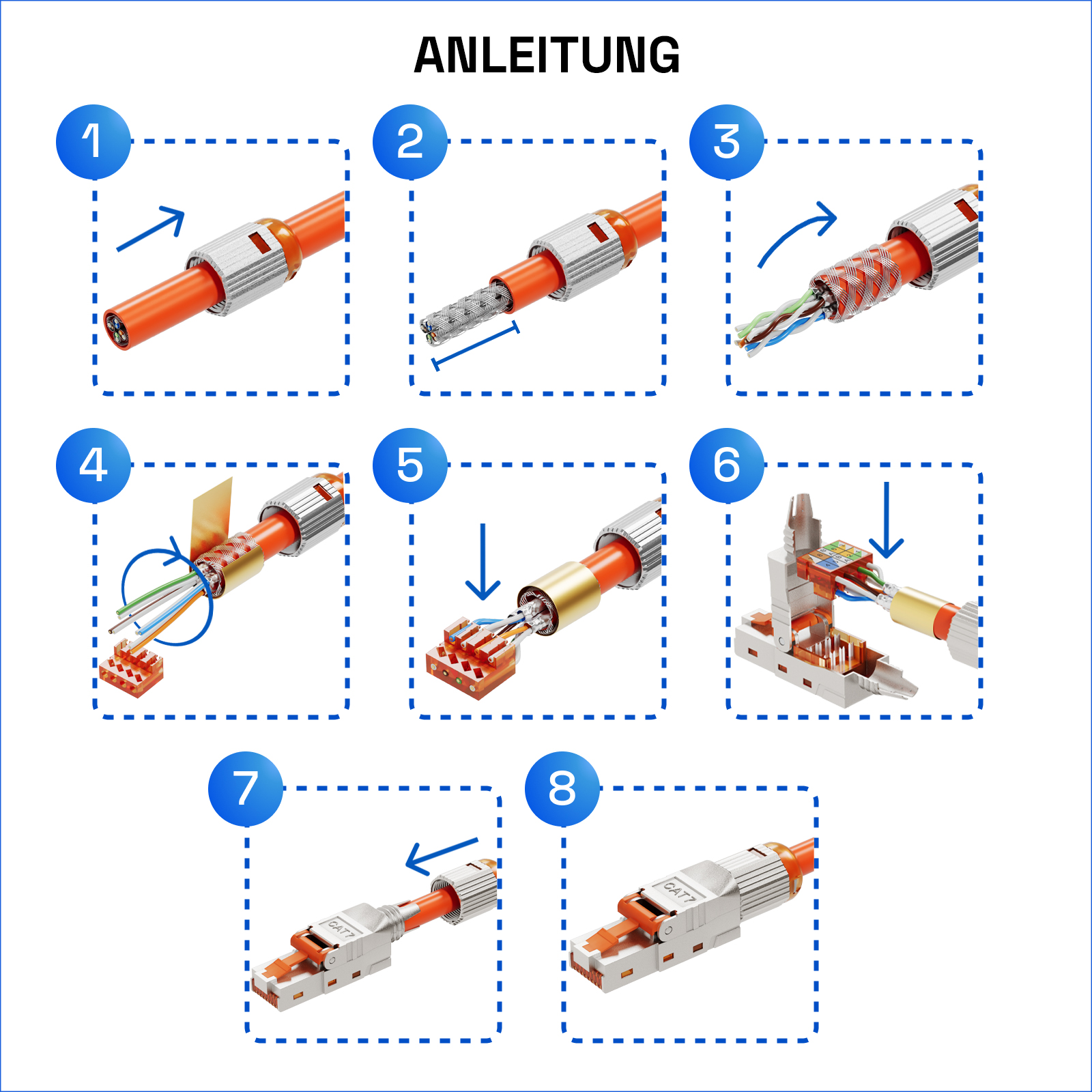 Schritt-für-Schritt-Anleitung zur Montage eines CAT7-Steckers. Zeigt Kabelvorbereitung und Anschluss.