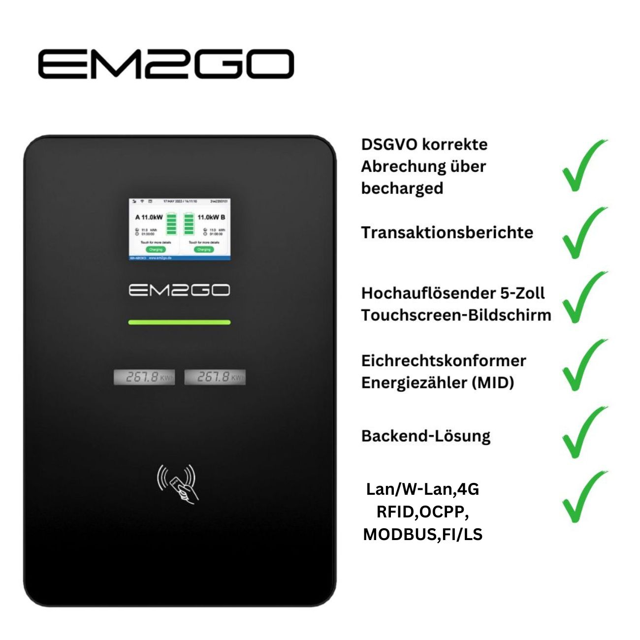 Schwarze EM2GO Ladestation mit Bildschirm, Ladeanzeige, zwei kWh-Anzeigen.