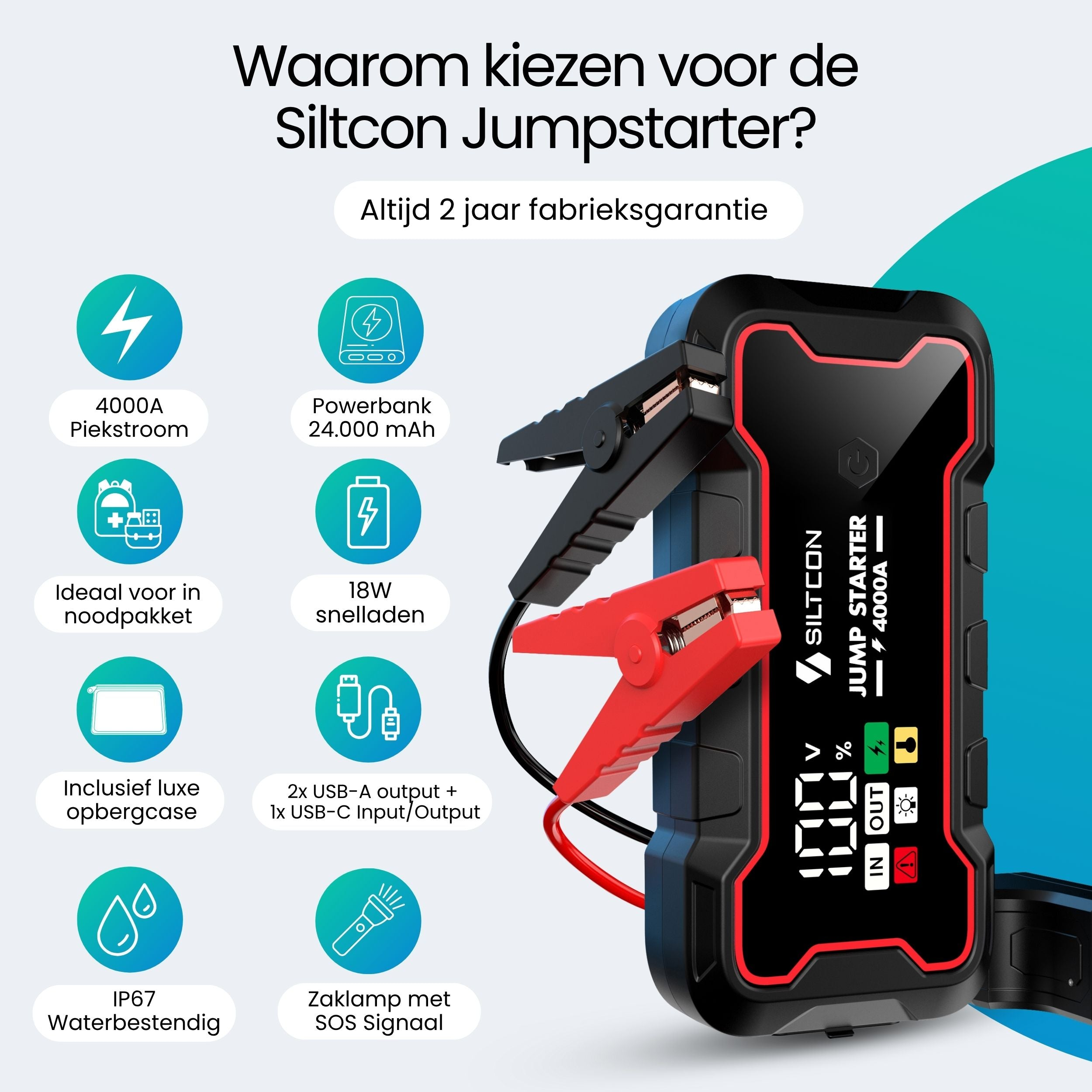 Siltcon Jumpstarter met 4000A piekspanning, 24000 mAh, ideaal voor noodsituaties.