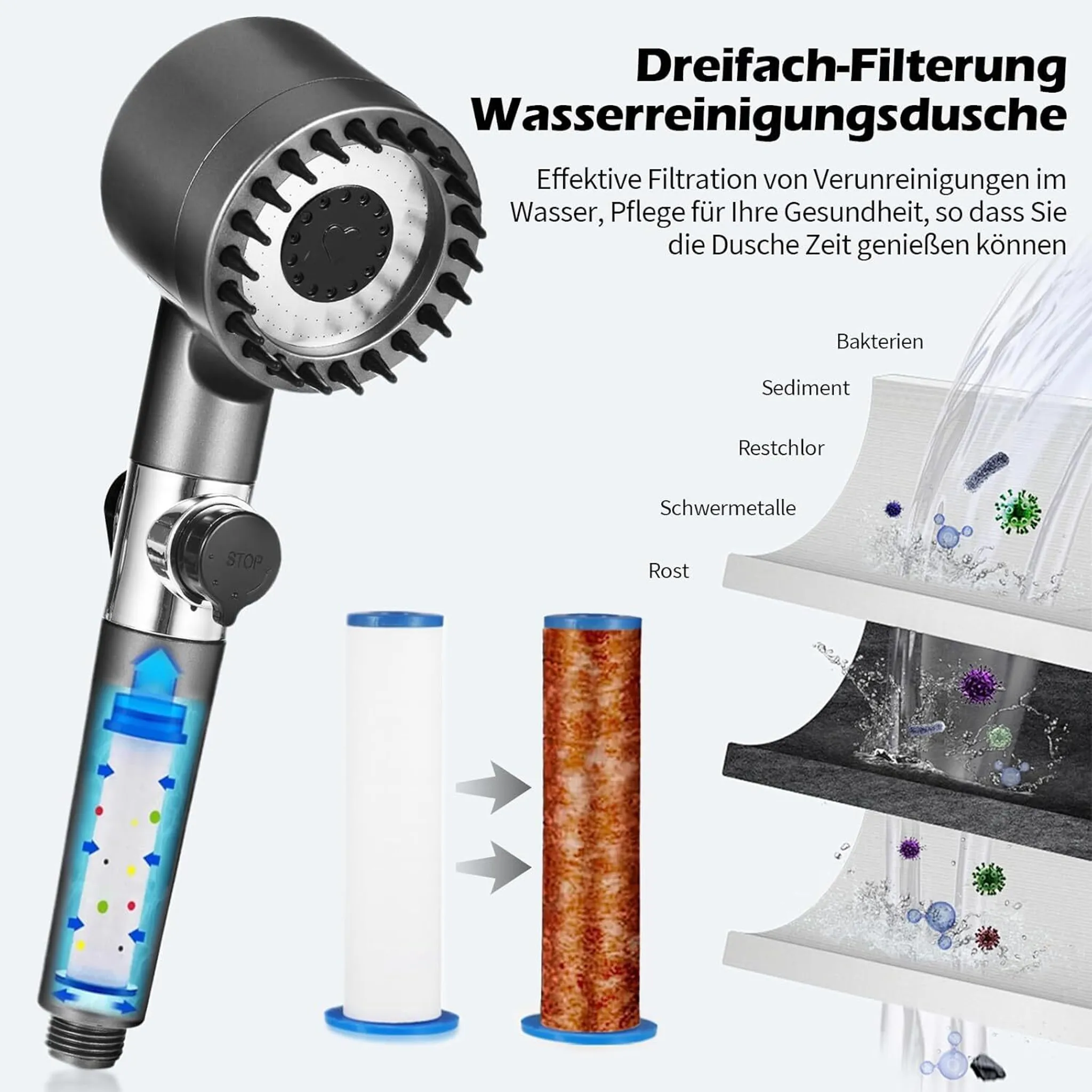 Duschkopf mit Filter: zeigt saubere und verunreinigte Filter. Illustration von Wasserfiltration.