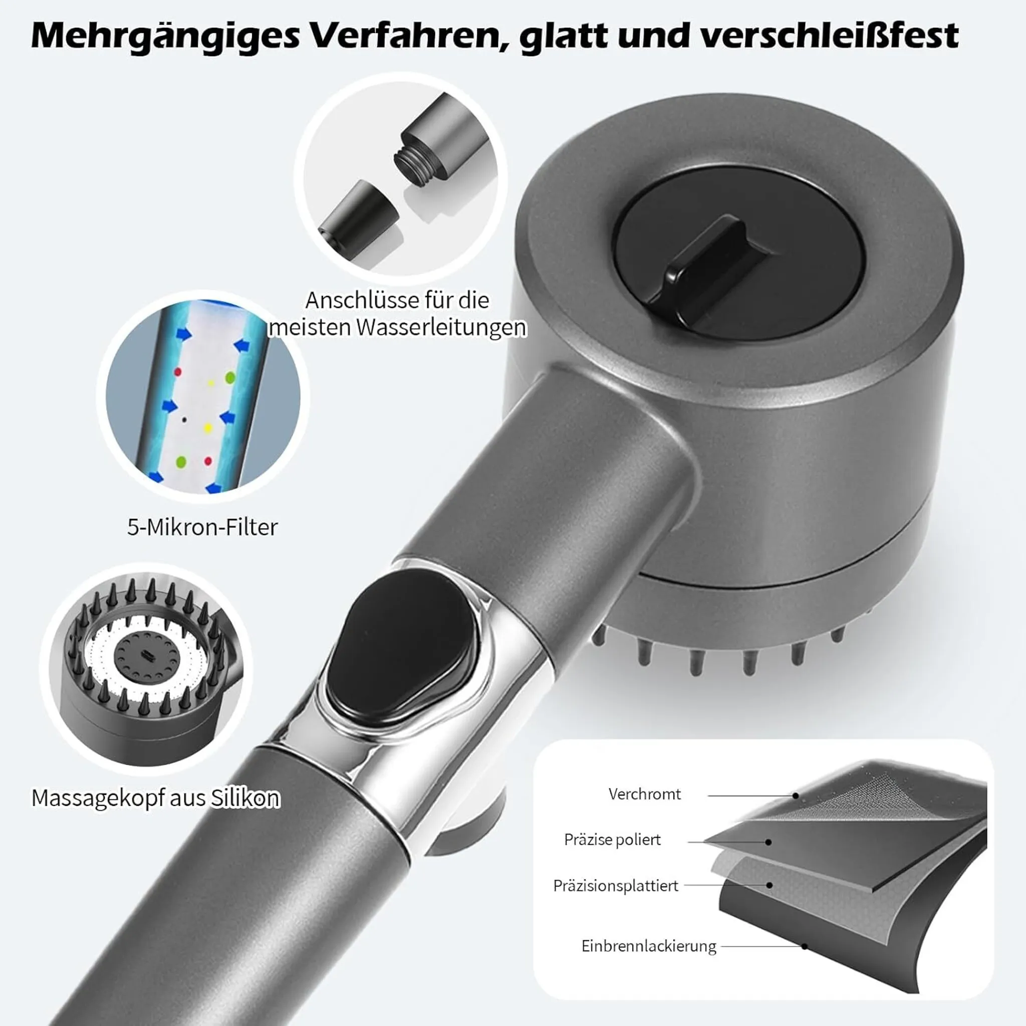 Duschkopf mit Filter, Silikon-Massagekopf und Anschlussdetails.