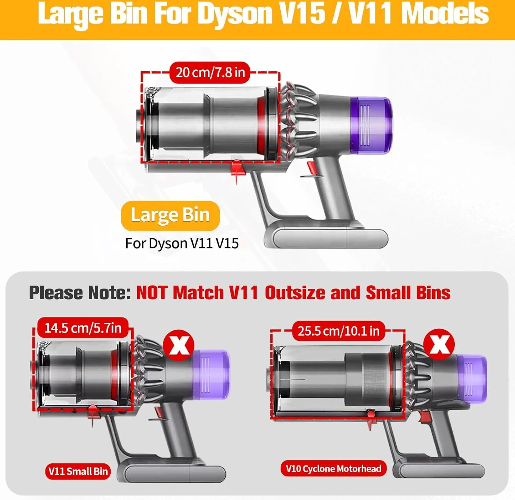 Dyson V15/V11 großer Behälter (20 cm) vs V11 kleiner Behälter (14,5 cm) & V10 Behälter (25,5 cm).