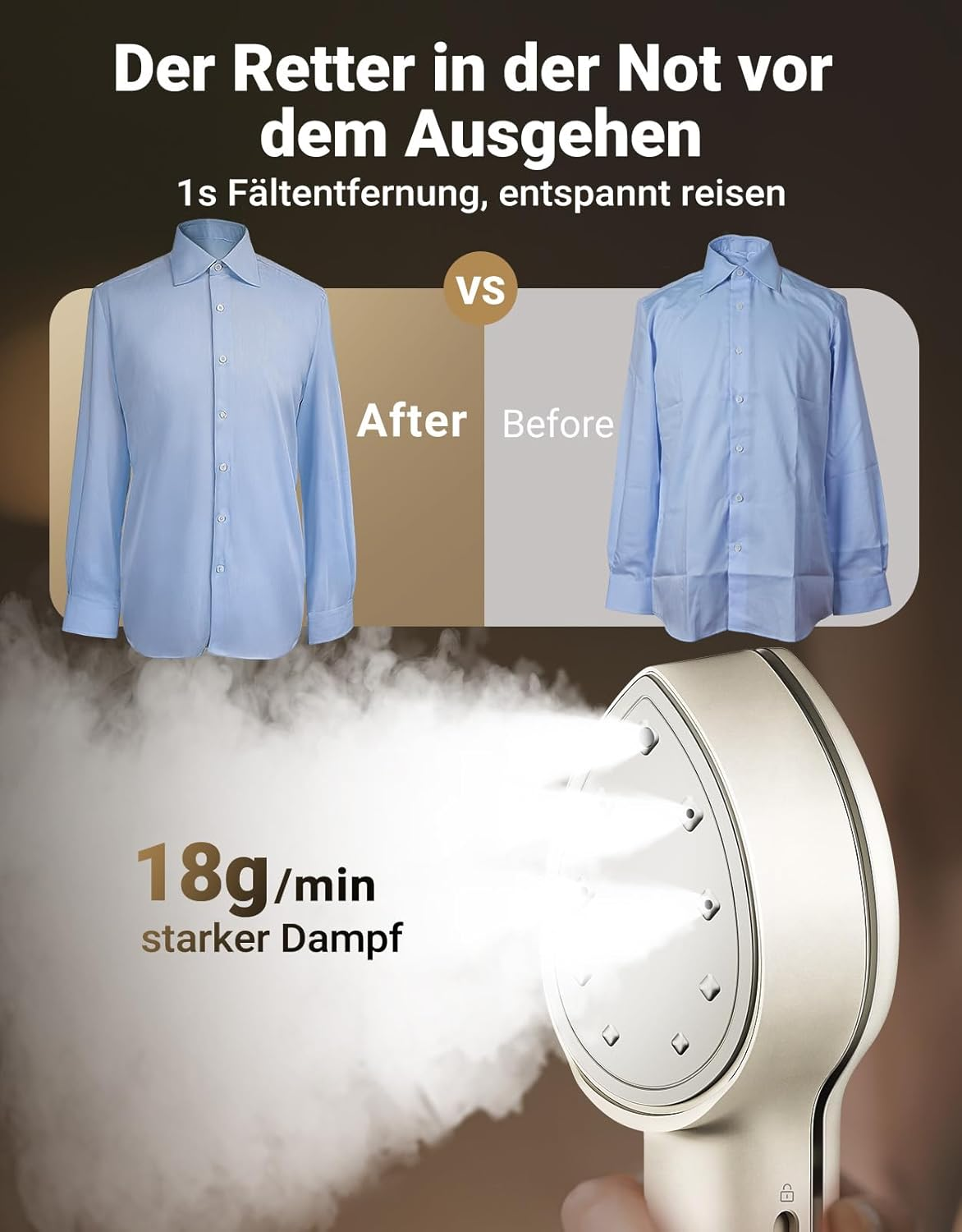 Ein blaues Hemd wird vor und nach dem Dämpfen gezeigt, ein Handdampfer stößt 18g/min Dampf aus.