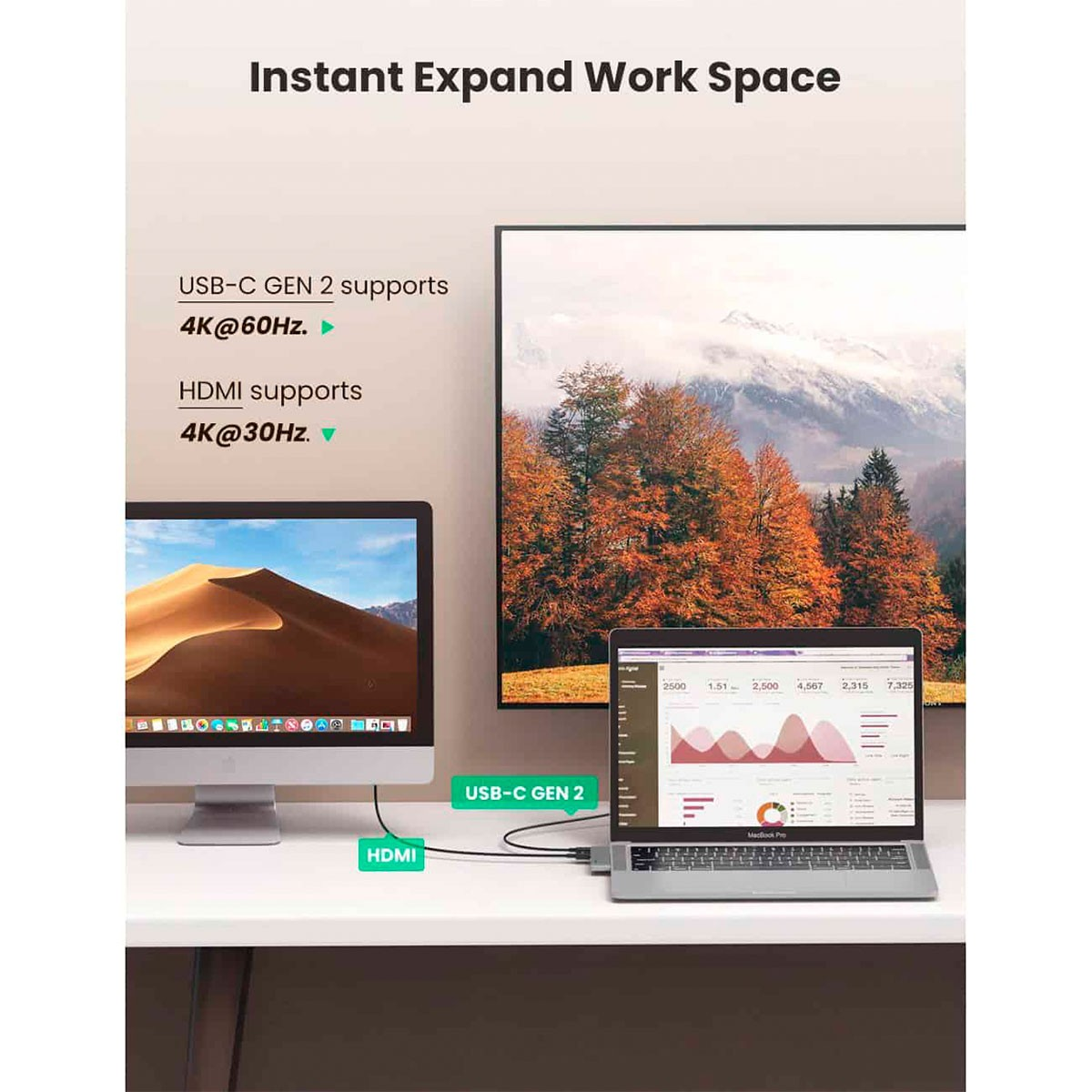 Biurko z laptopem, monitorem i dużym ekranem pokazującym sceny przyrodnicze. Kable USB-C i HDMI łączą urządzenia.