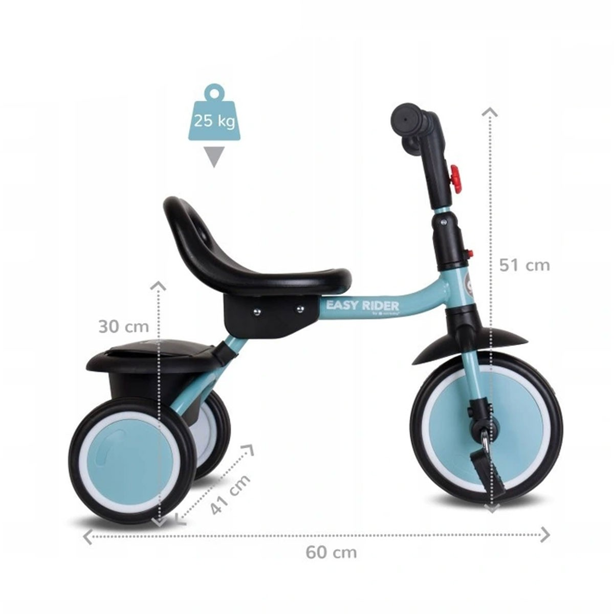 Türkis-schwarzes Dreirad für Kinder mit Maßangaben. Max. Belastung 25kg.