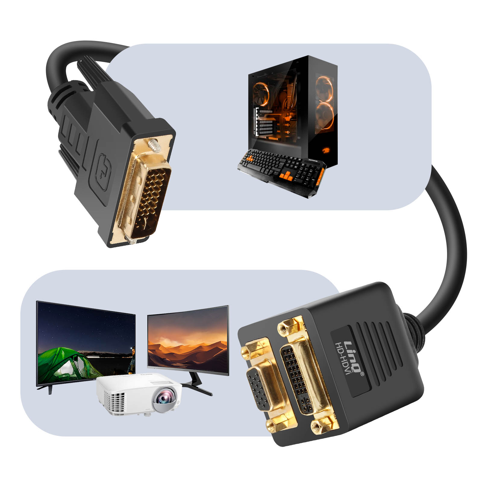 Adattatore DVI a HDMI nero con connettori dorati. Mostra PC, tastiera, proiettore e schermi.