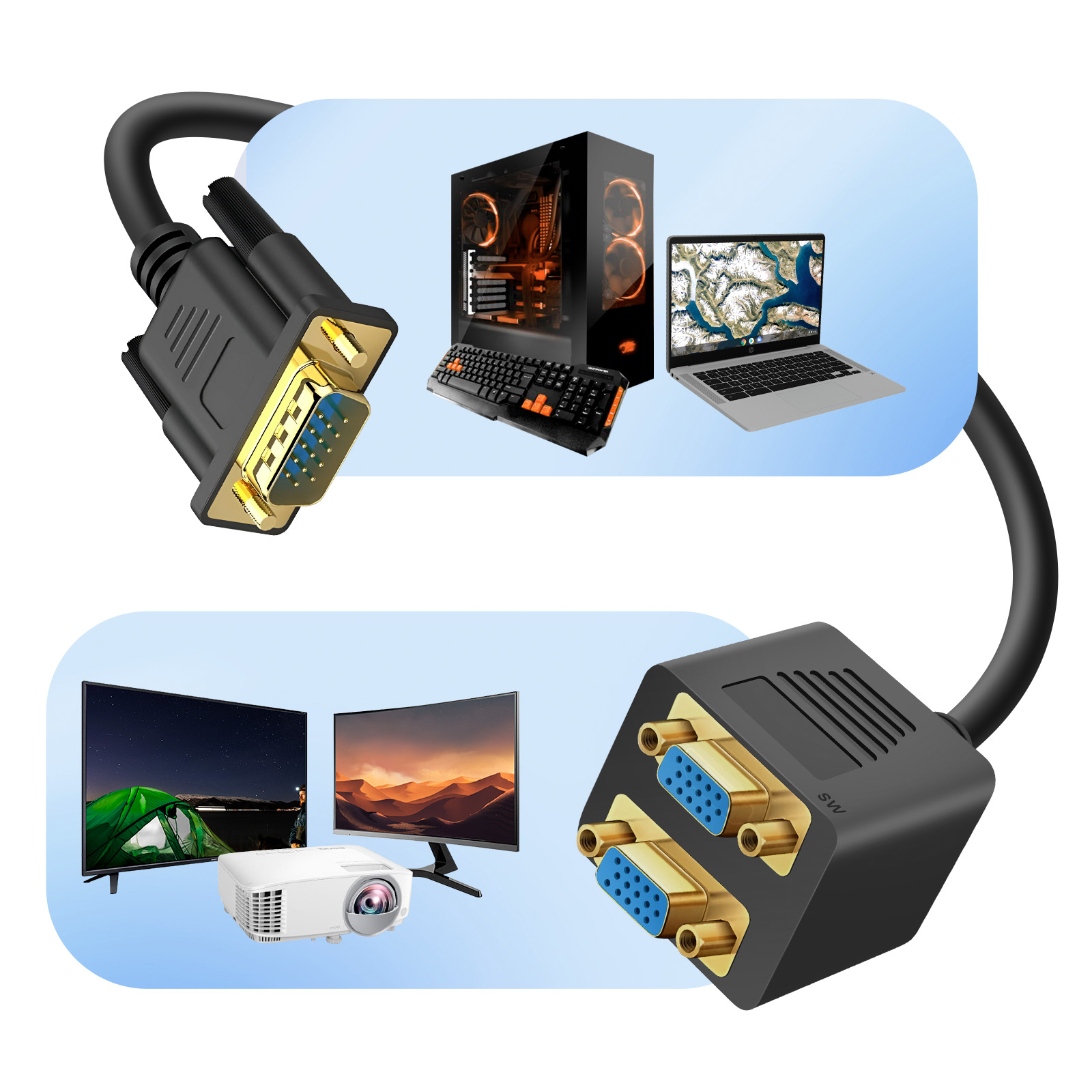 Cavo splitter VGA collega una sorgente VGA a due display. Mostra PC, laptop, proiettore e monitor.