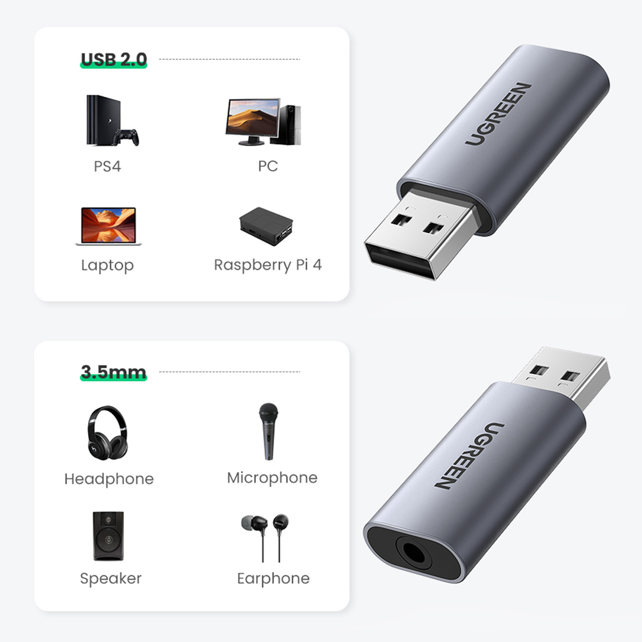 Grafika przedstawia urządzenia USB 2.0 i 3.5mm oraz ich kompatybilność.