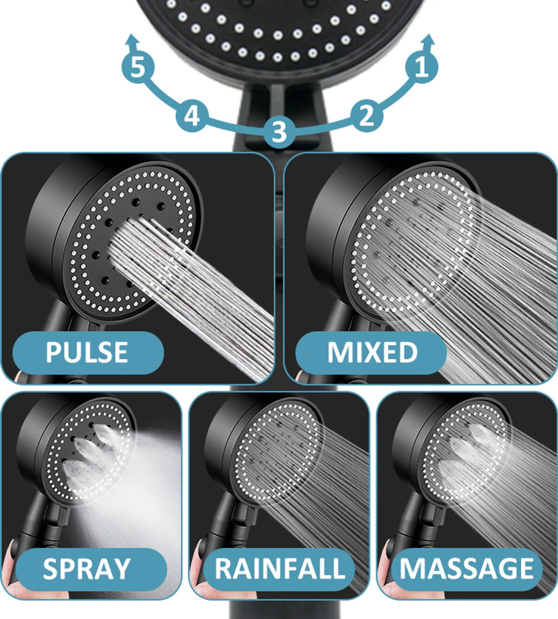 Schwarze Duschkopf mit 5 Modi: Puls, Gemischt, Spray, Regen, Massage.