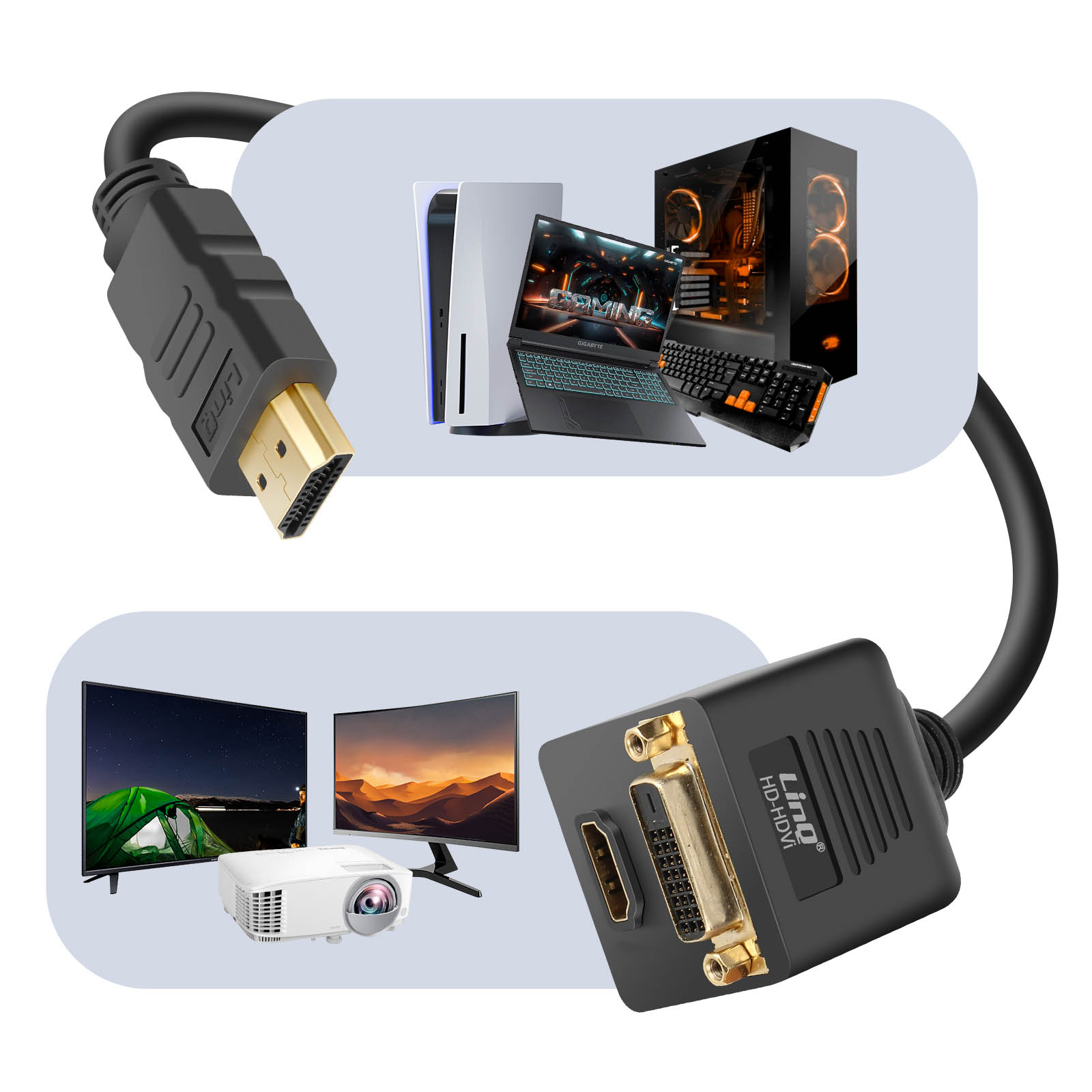 Un adattatore HDMI mostra un laptop, PC e console. Sotto ci sono un proiettore e due monitor.