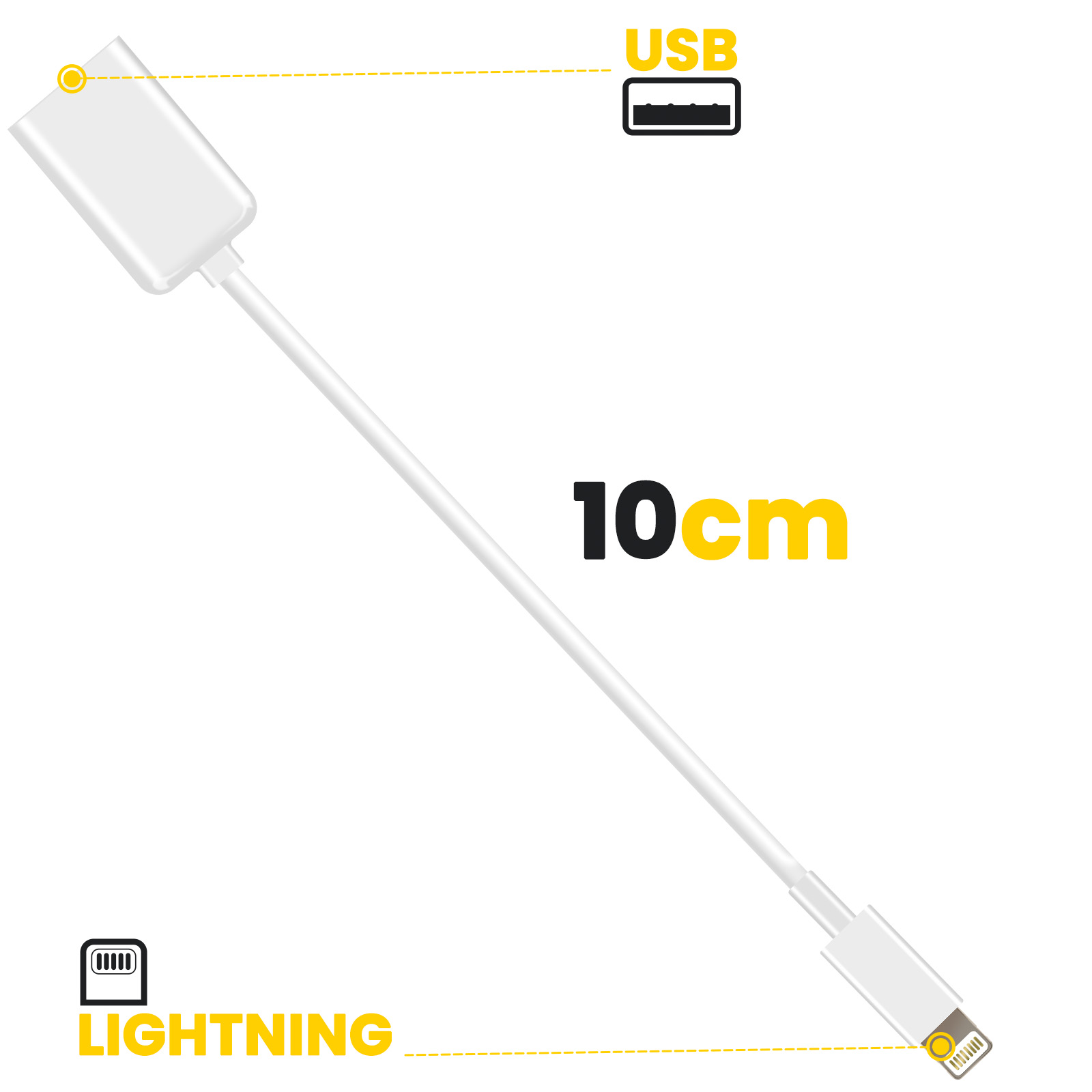 Cavo USB a Lightning bianco da 10 cm con icone USB e Lightning.