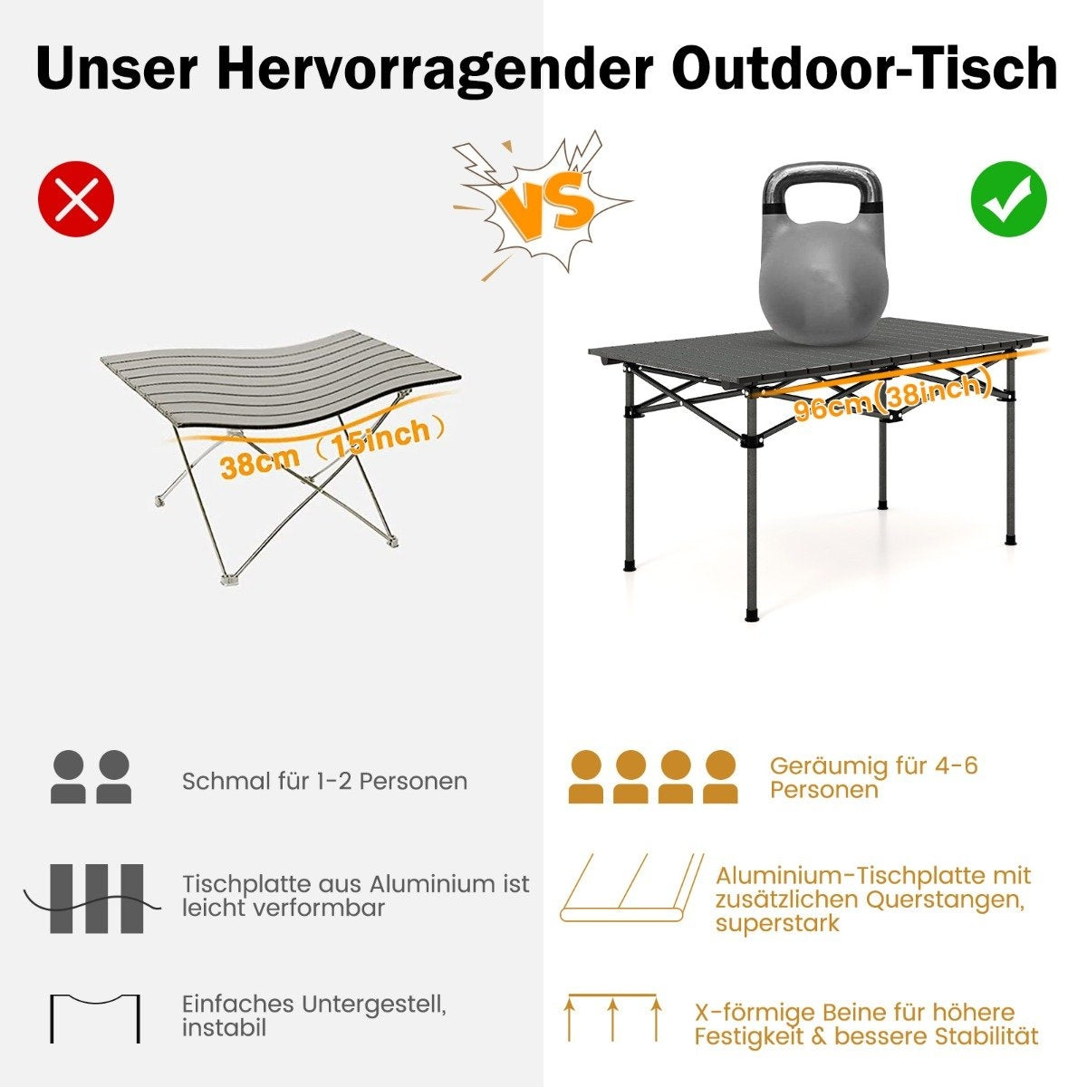 Comparación de dos mesas de exterior: mesa pequeña (38cm) vs mesa grande (96cm) con pesa.