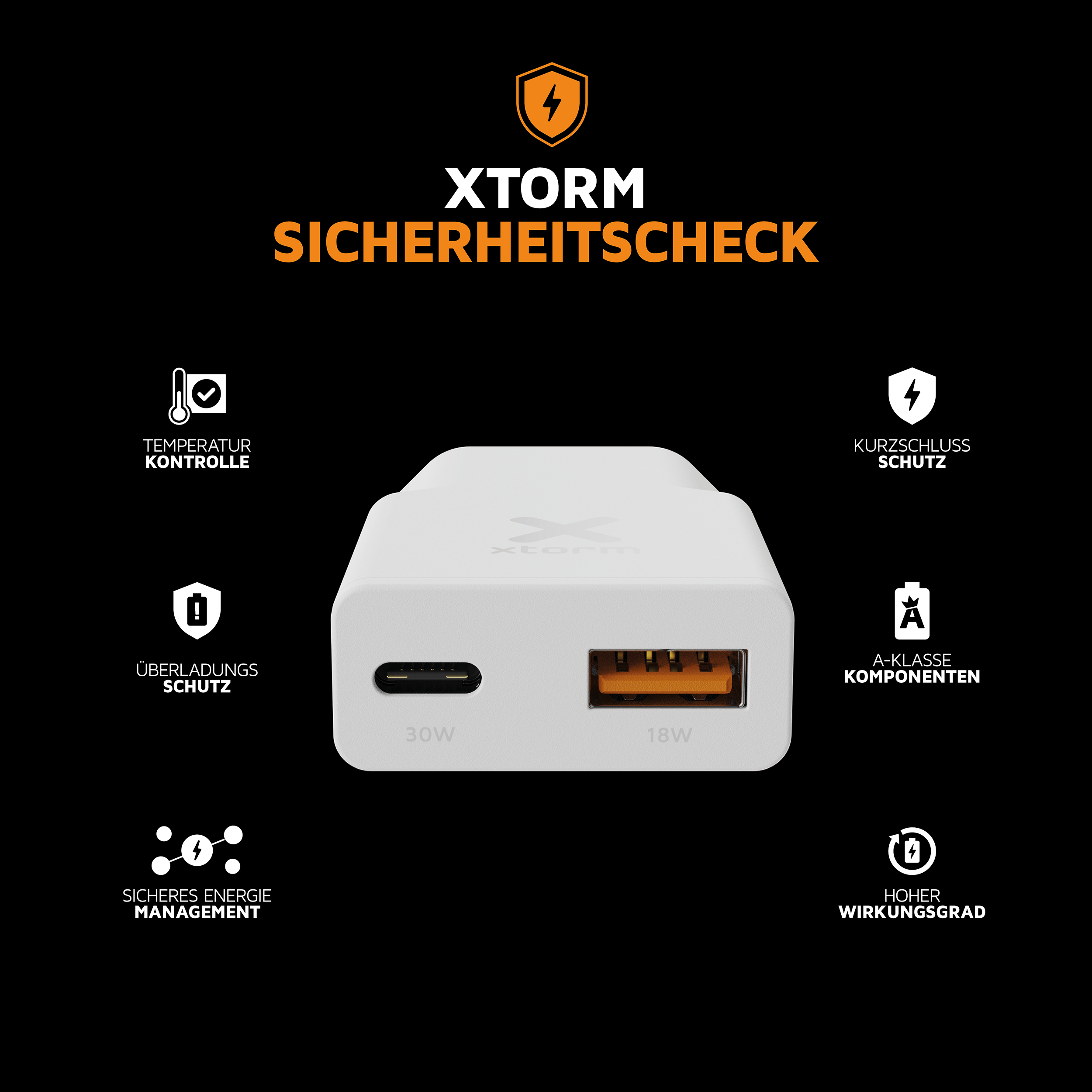 Un caricatore bianco XTORM con porte USB-C (30W) e USB-A (18W), circondato da icone di sicurezza.
