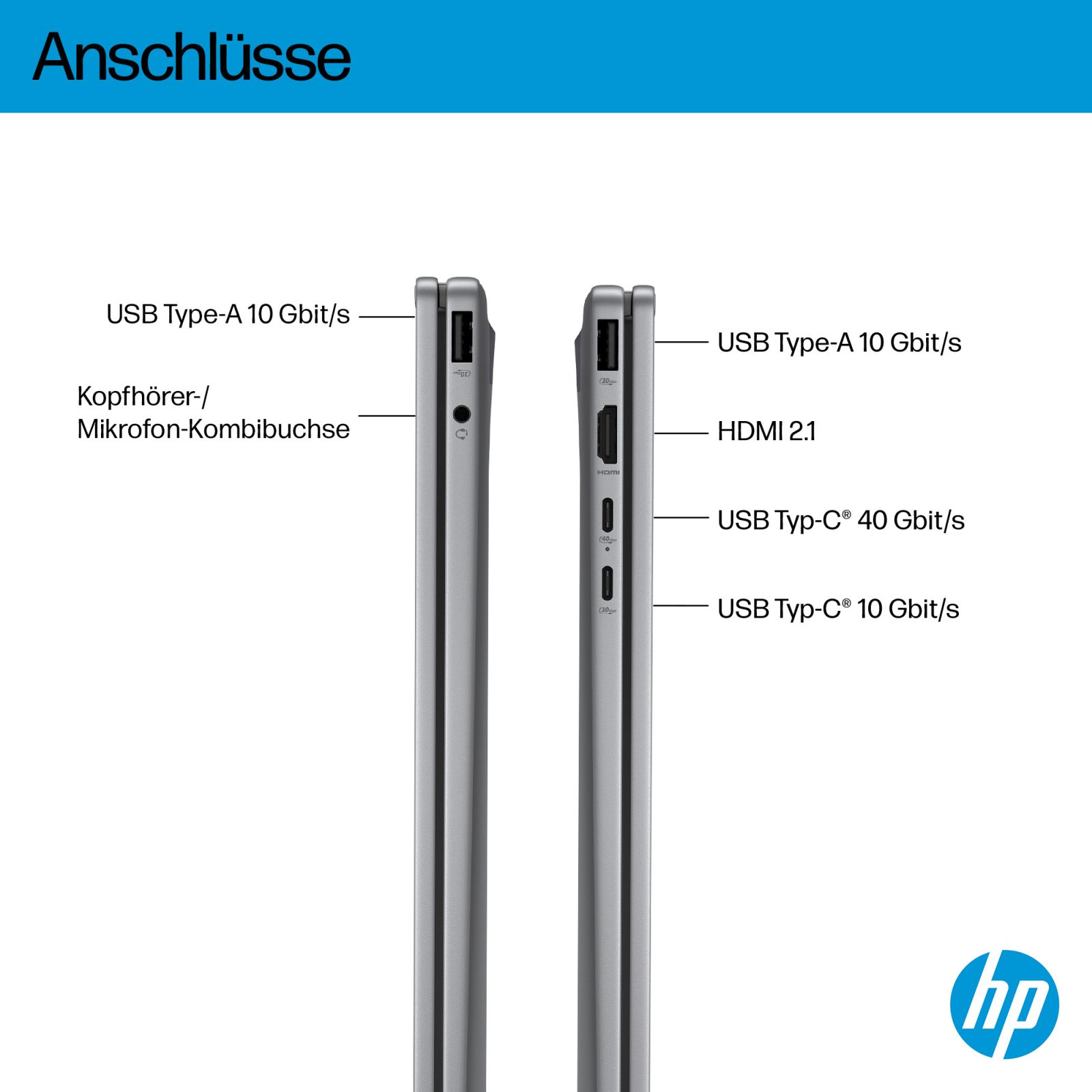 Widok z boku dwóch laptopów pokazujący porty: USB-A, słuchawki/mikrofon, HDMI, USB-C.