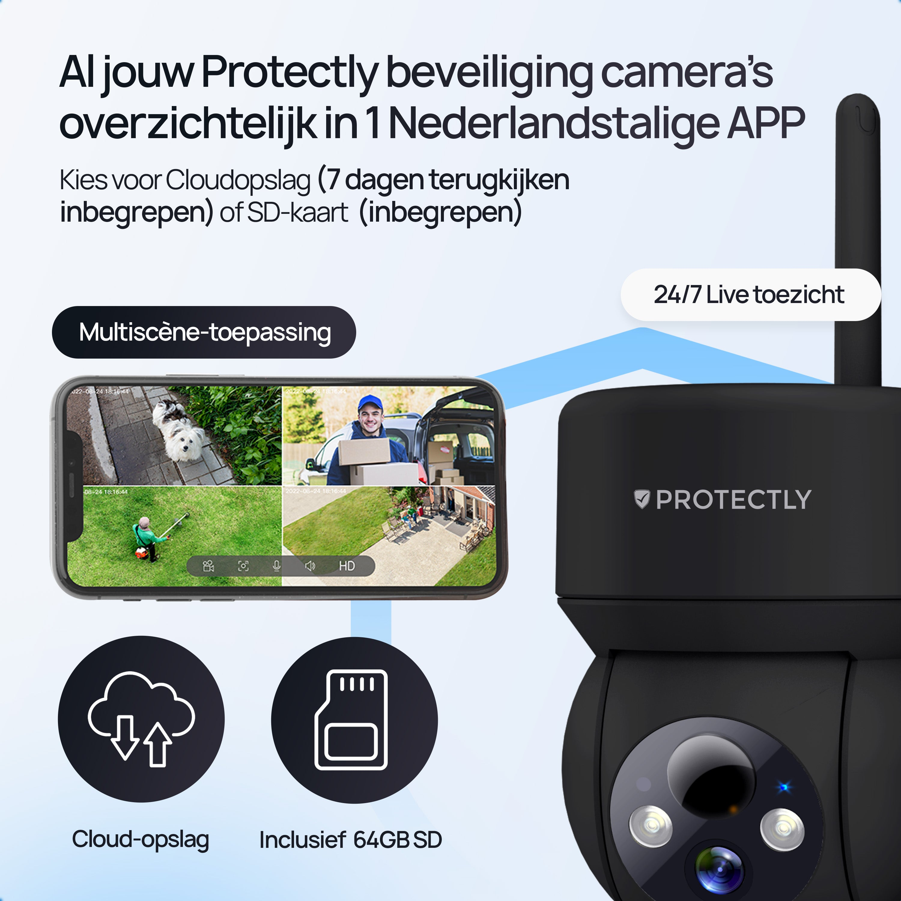 Protectly beveiligingscamera met app-weergave, cloudopslag en SD-kaart.
