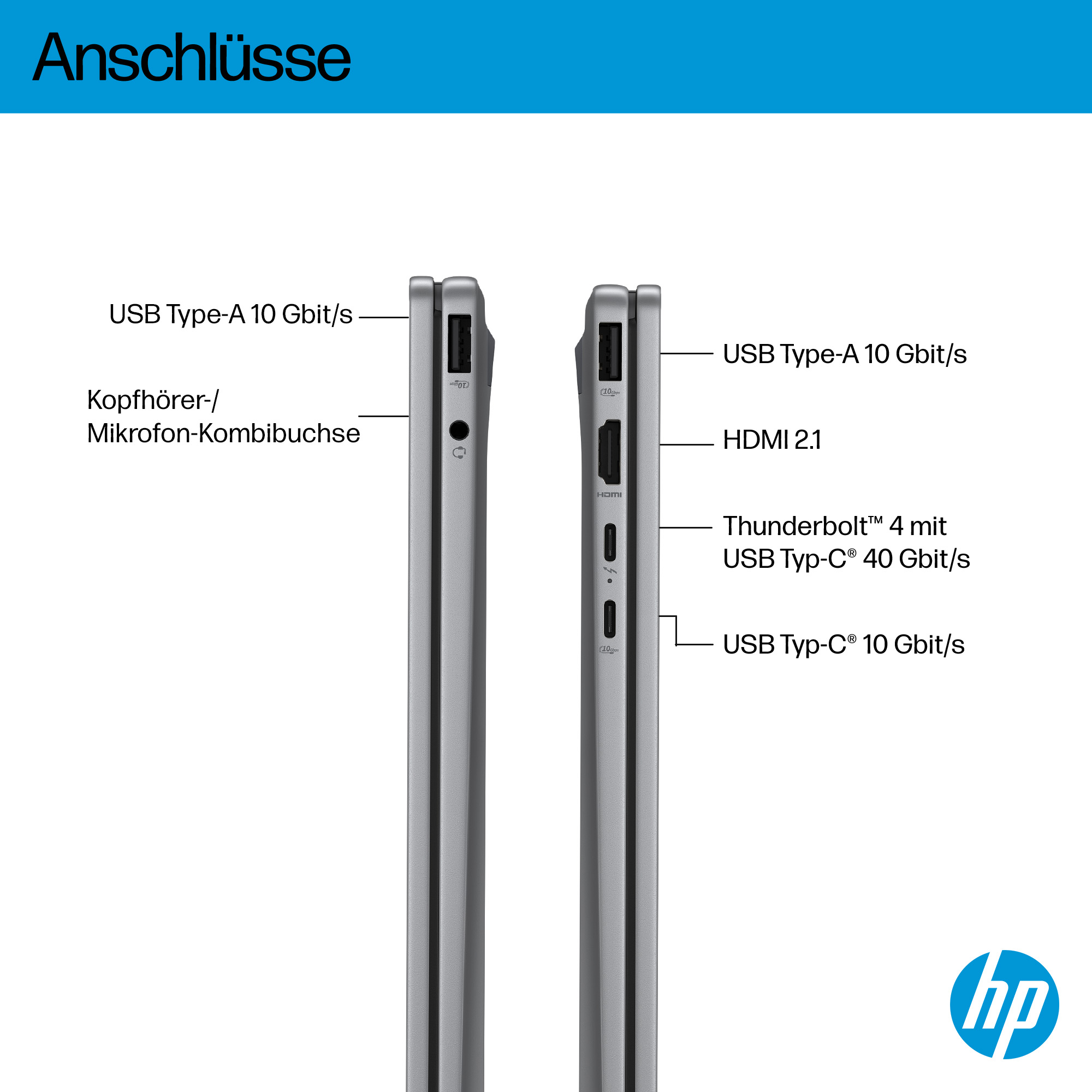 Porty laptopa: USB-A, gniazdo słuchawkowe/mikrofonowe, HDMI, Thunderbolt 4, USB-C.