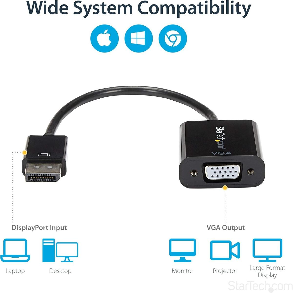 Adattatore DisplayPort a VGA con icone Apple, Windows, Chrome. Mostra dispositivi di input e output.