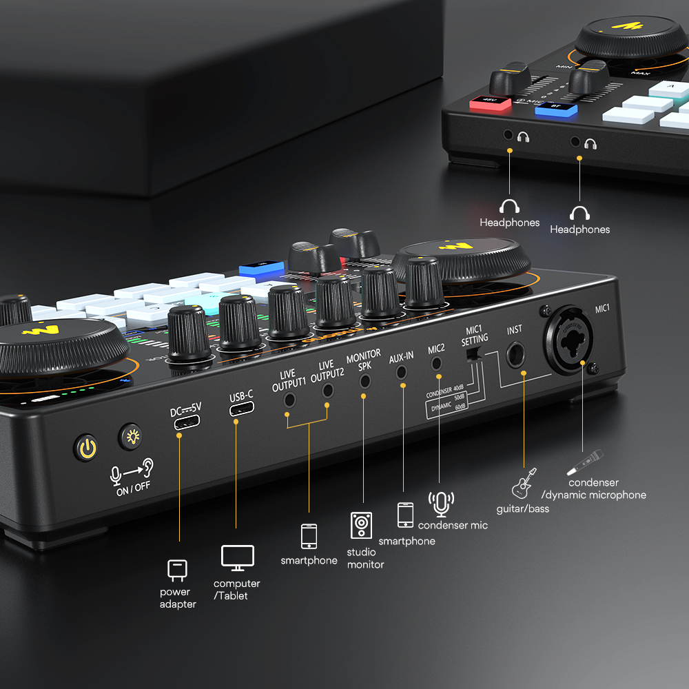 Ein schwarzes Audio-Interface mit Knöpfen, Schiebereglern und Anschlüssen.