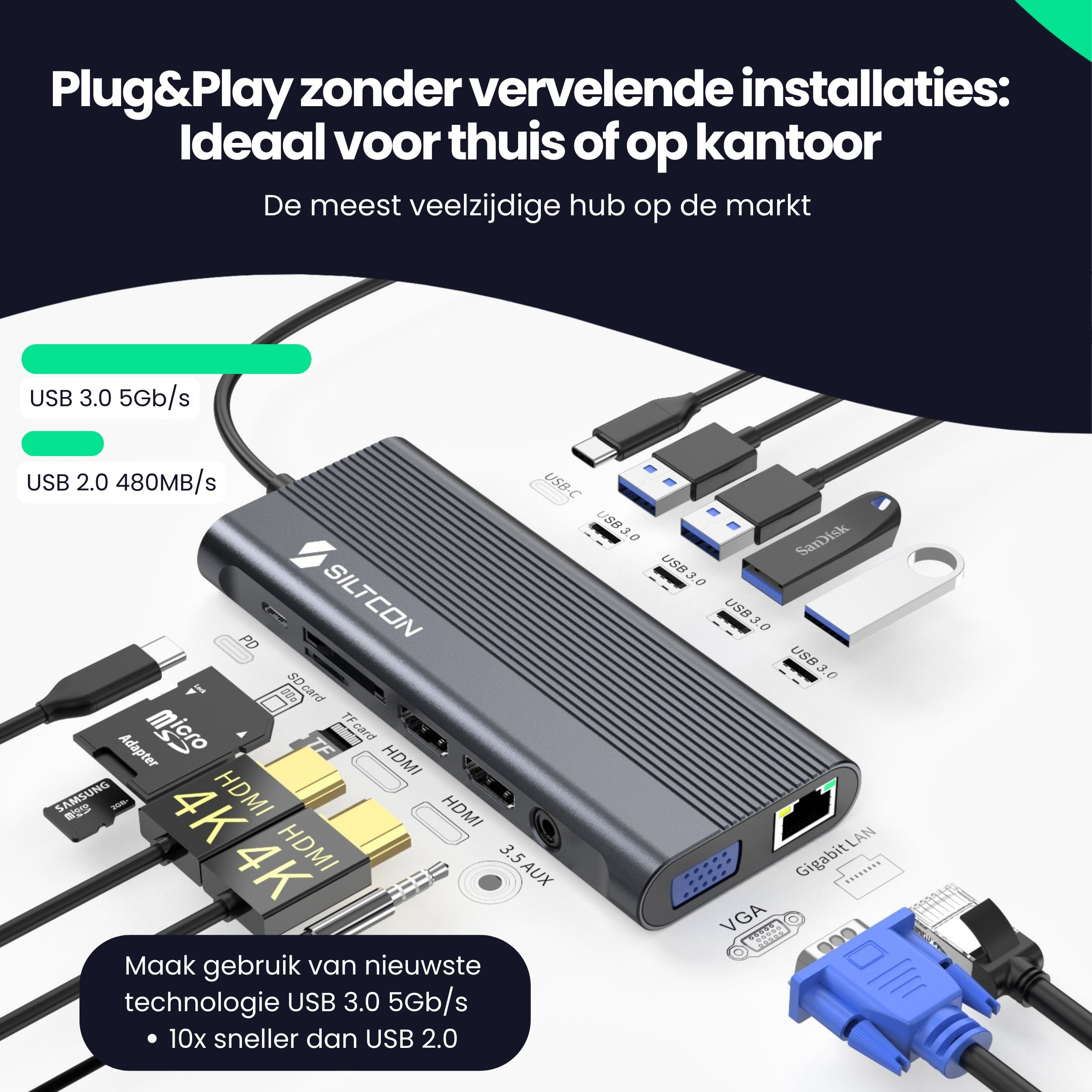 A USB-C hub with multiple ports: USB 3.0, HDMI, SD card, LAN, VGA.