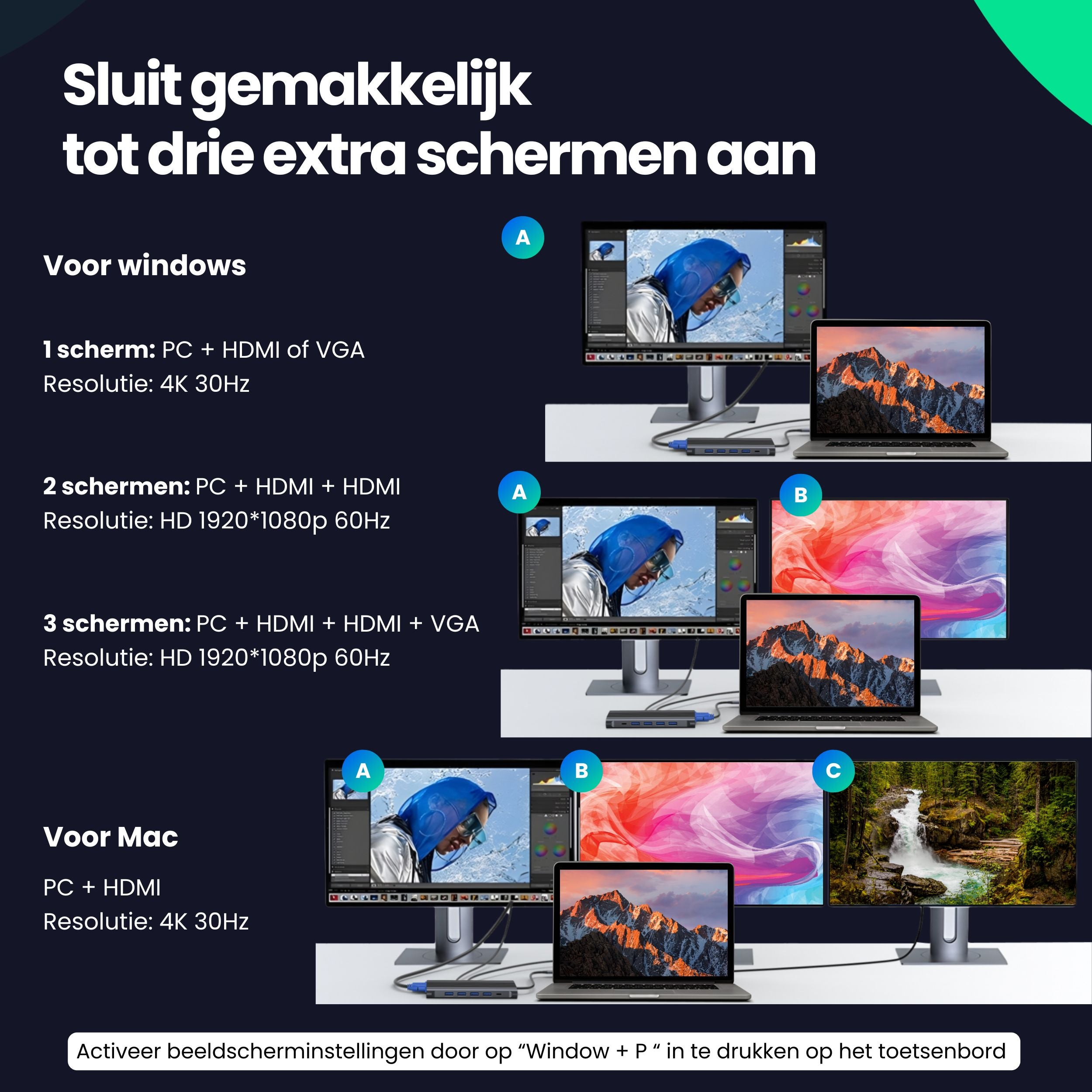 Instructions for connecting up to three extra screens for Windows and Mac.