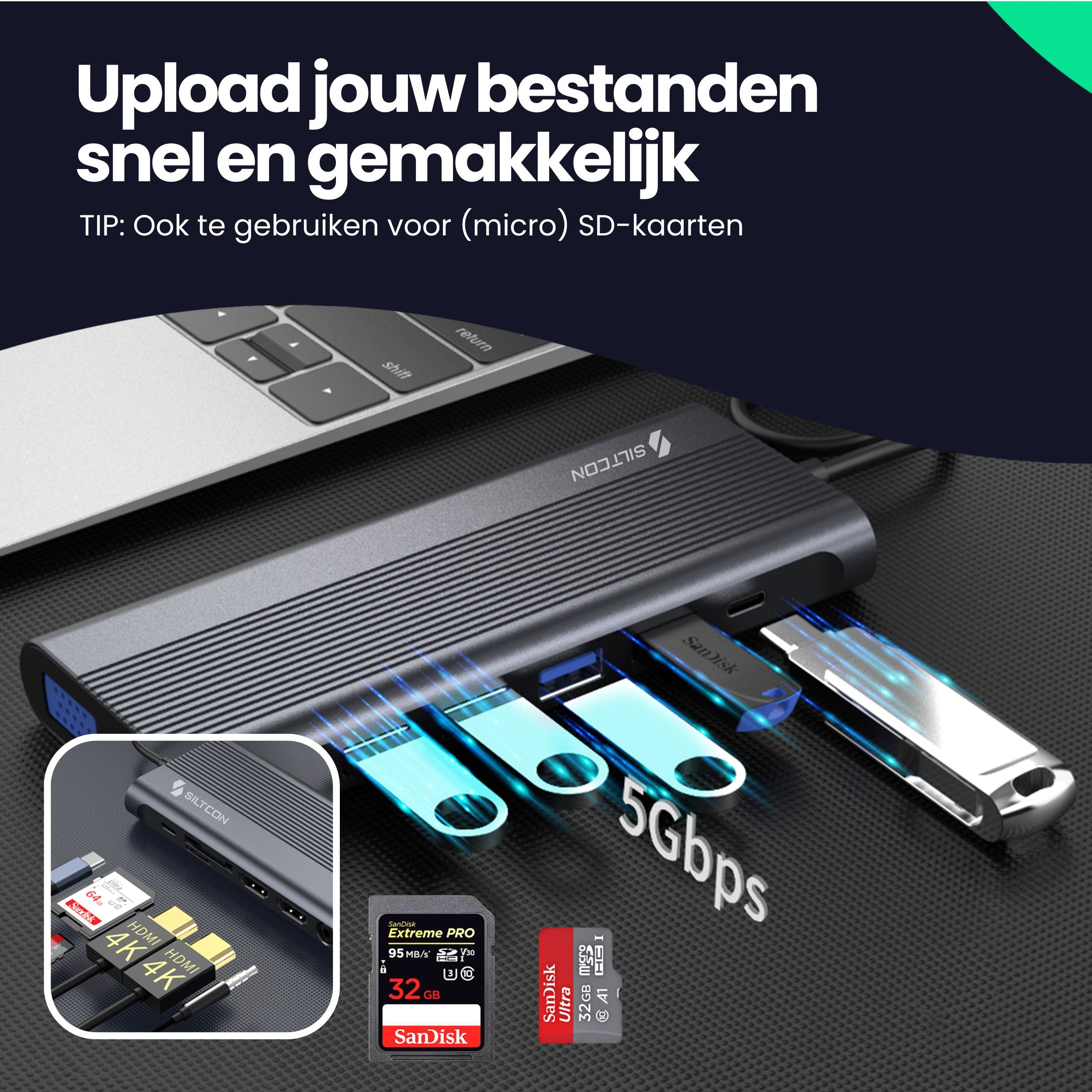 Gray USB-C hub with USB sticks and SD cards plugged in, HDMI cables nearby.