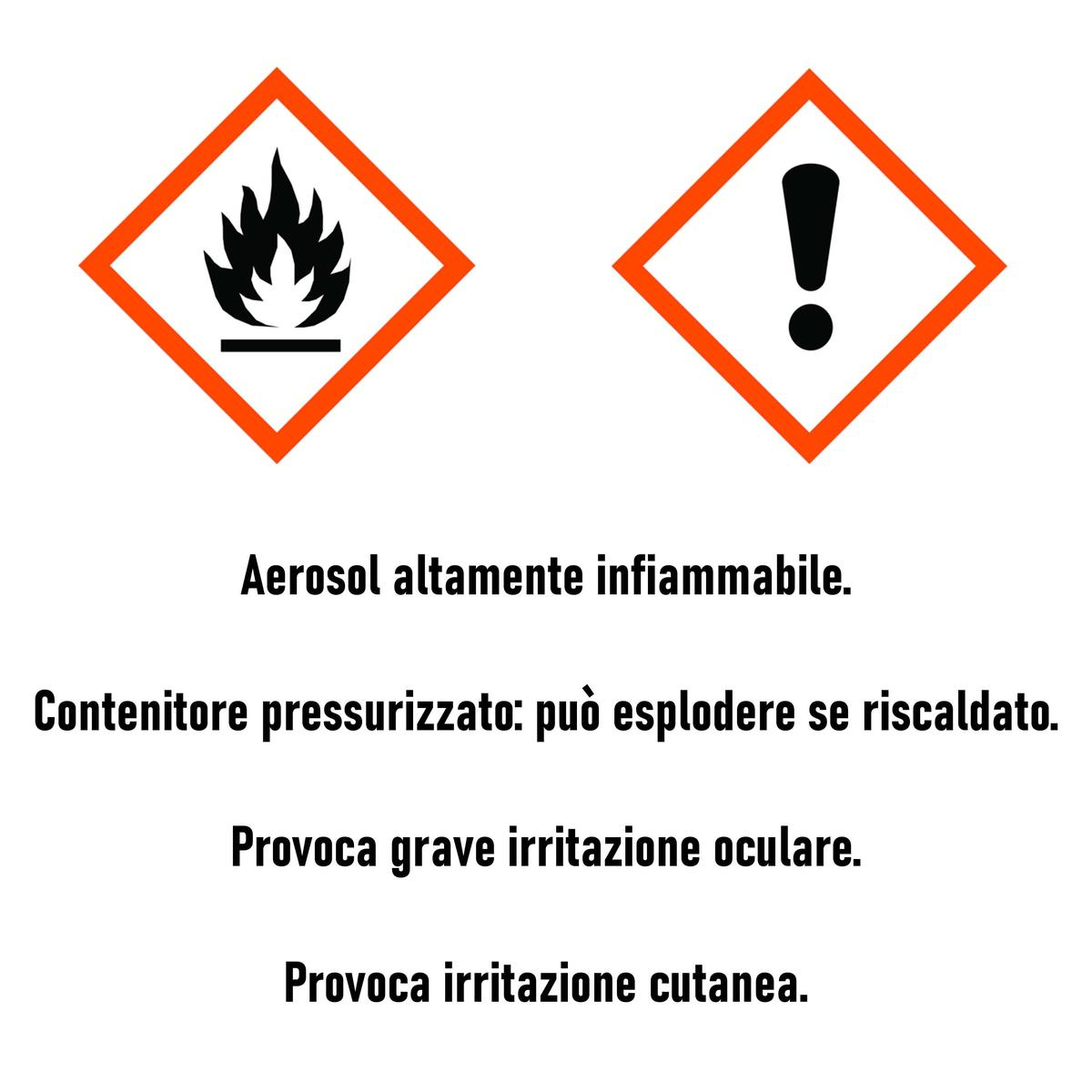 Simboli di pericolo: aerosol infiammabile, irritante.
