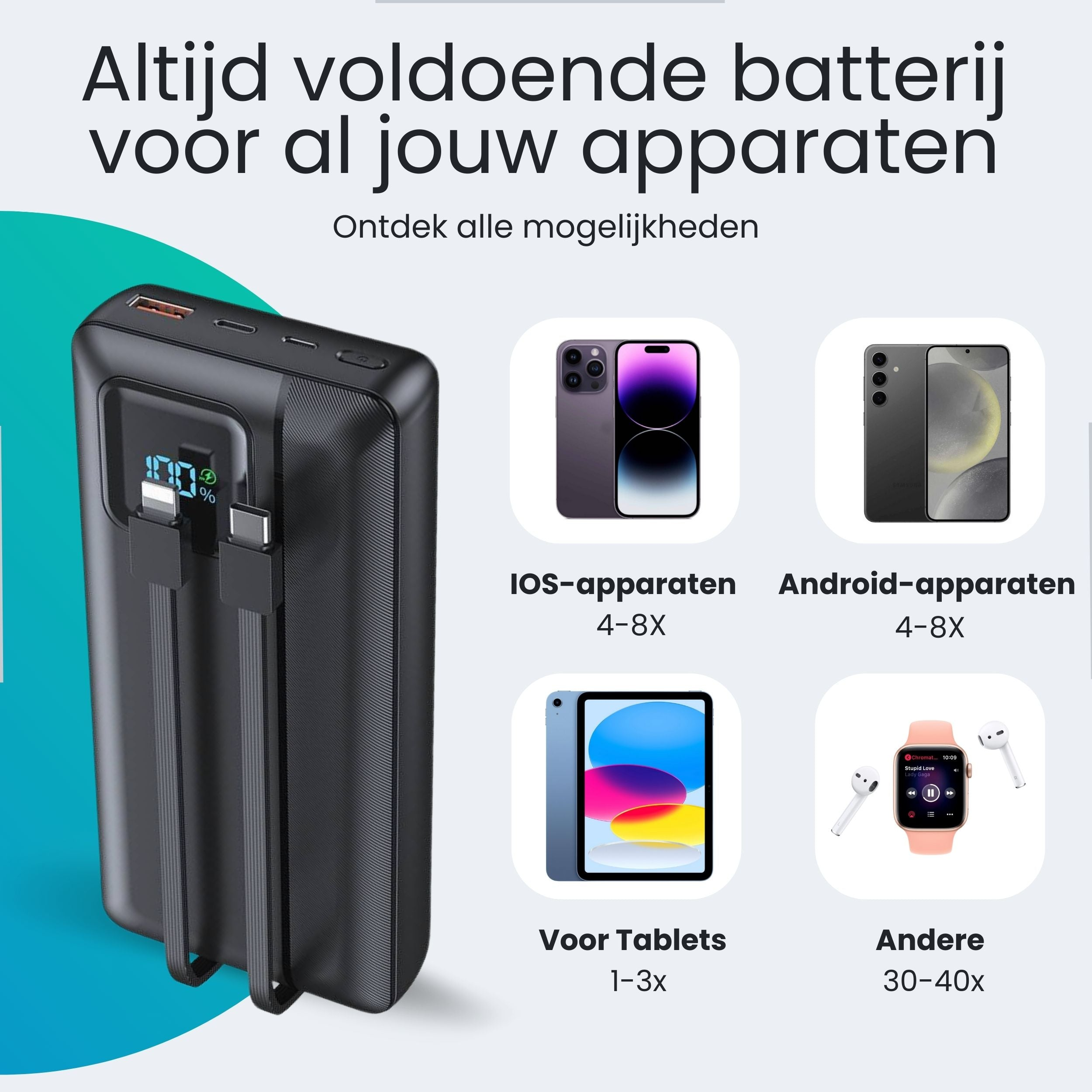 Powerbank with digital display and cables next to smartphones, tablet, and smartwatch.