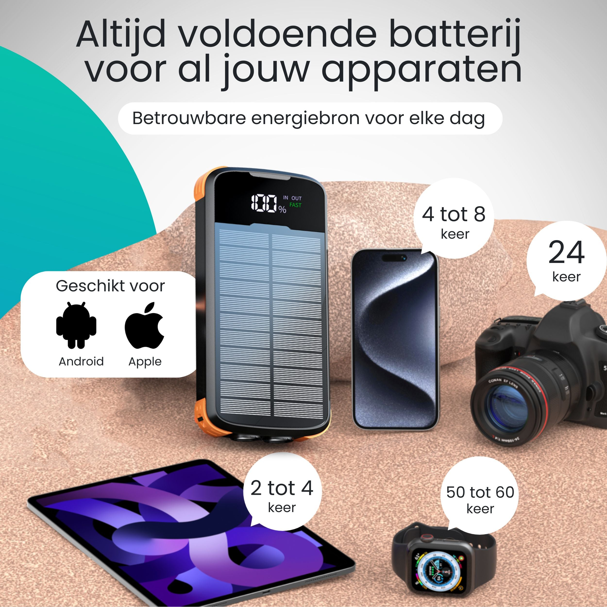 Solar power bank with phone, camera, tablet, and smartwatch. Charging cycles indicated.