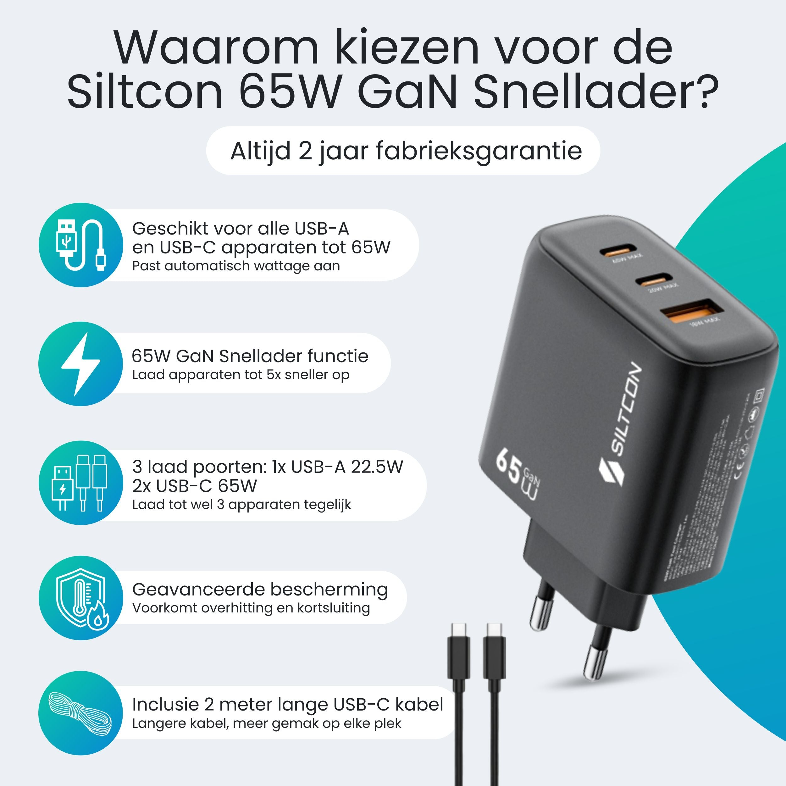 Snellader 12 volt of 24 volt voor 28V accu Milwaukee, Würth | L2818DC