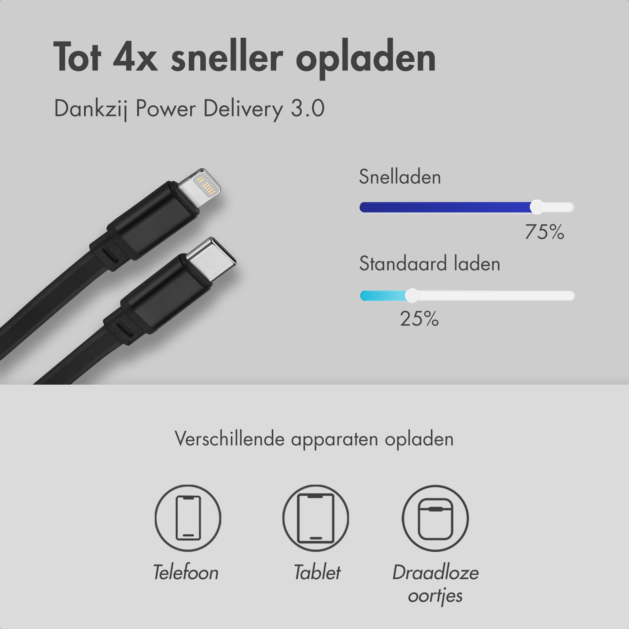 Due cavi di ricarica, uno Lightning e uno USB-C. Indicatori di carica.