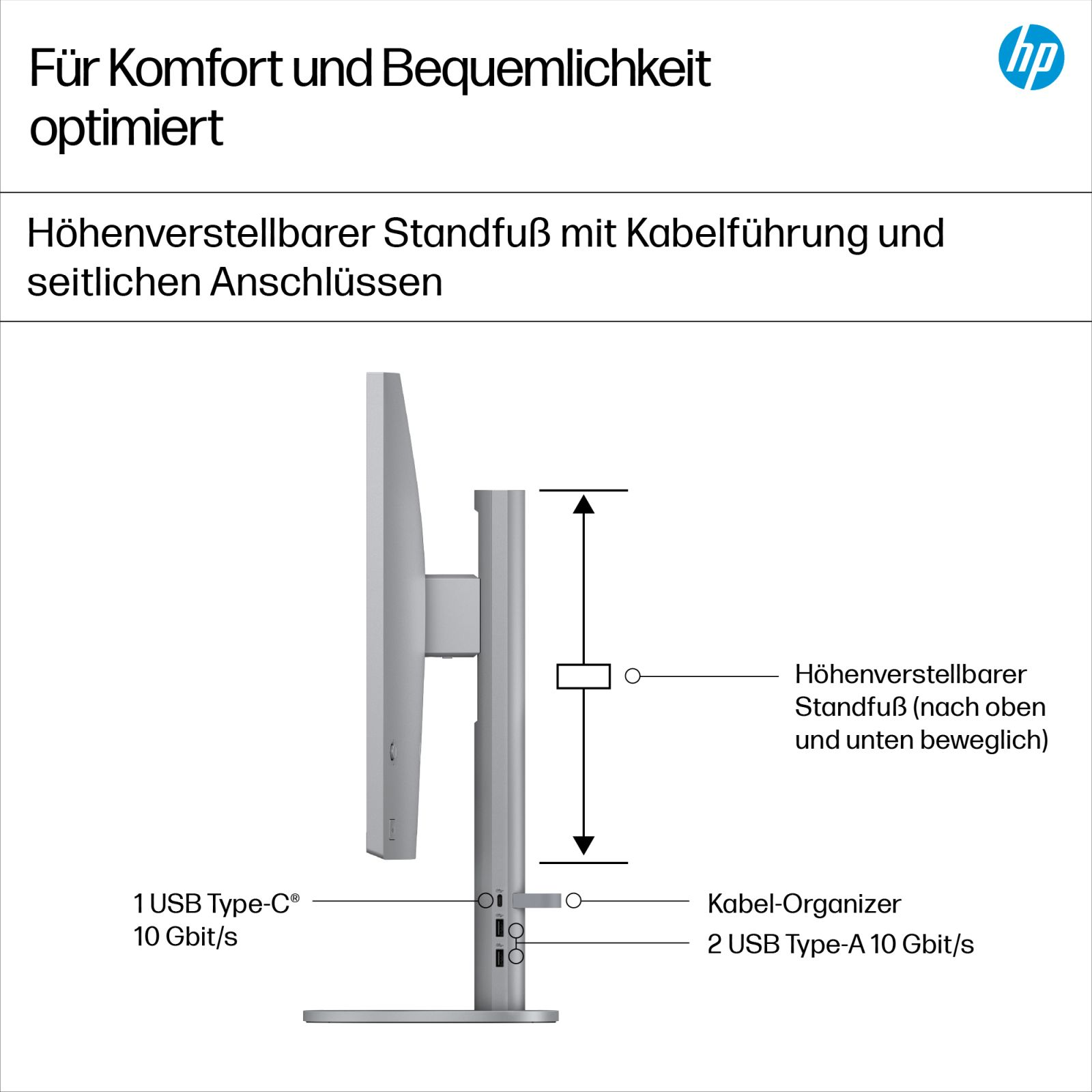 Support de moniteur HP argenté avec ports : 1 USB-C, 2 USB-A et organisateur.